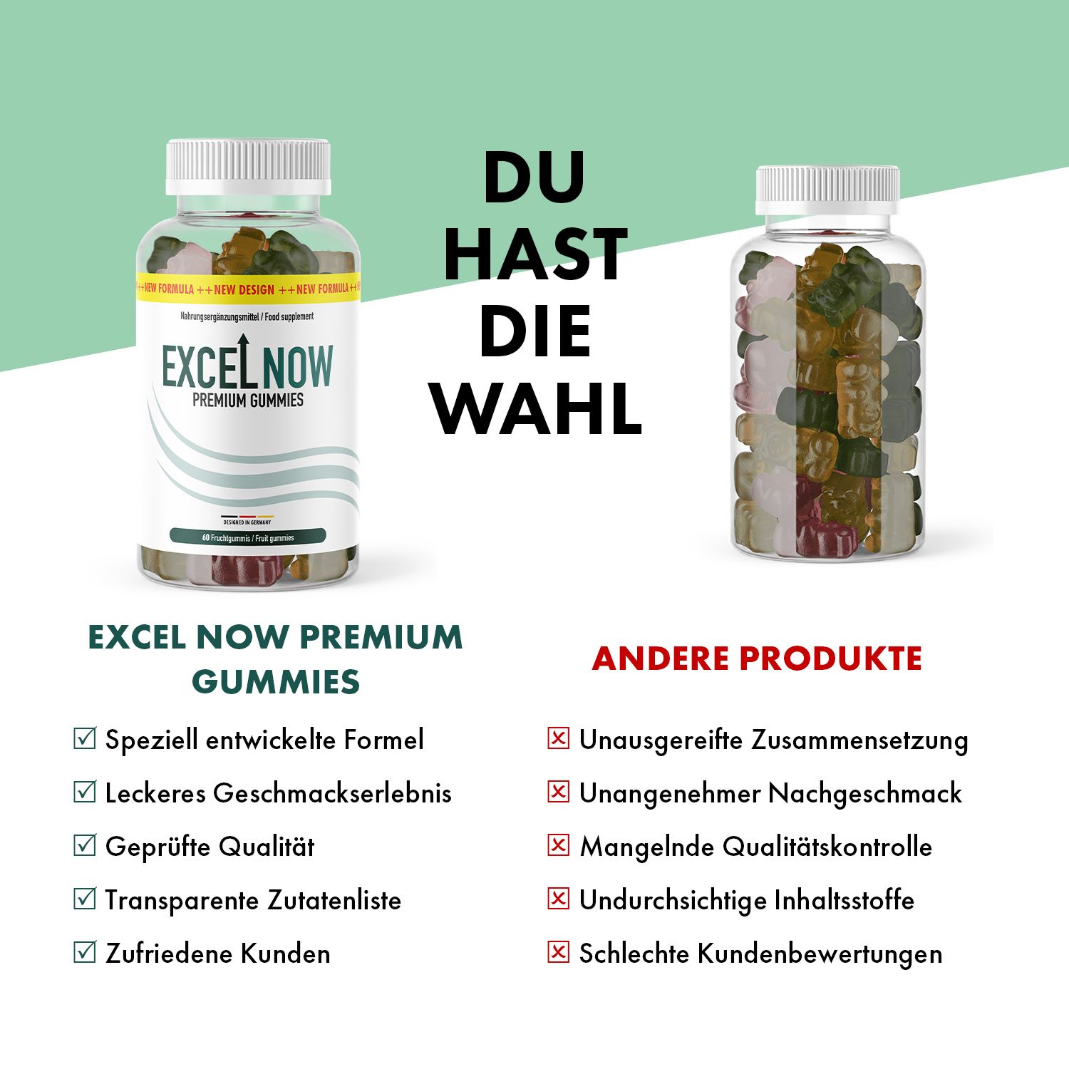 Flasche mit Excel Now Premium Gummies, weiße Kappe, transparente Etiketten.