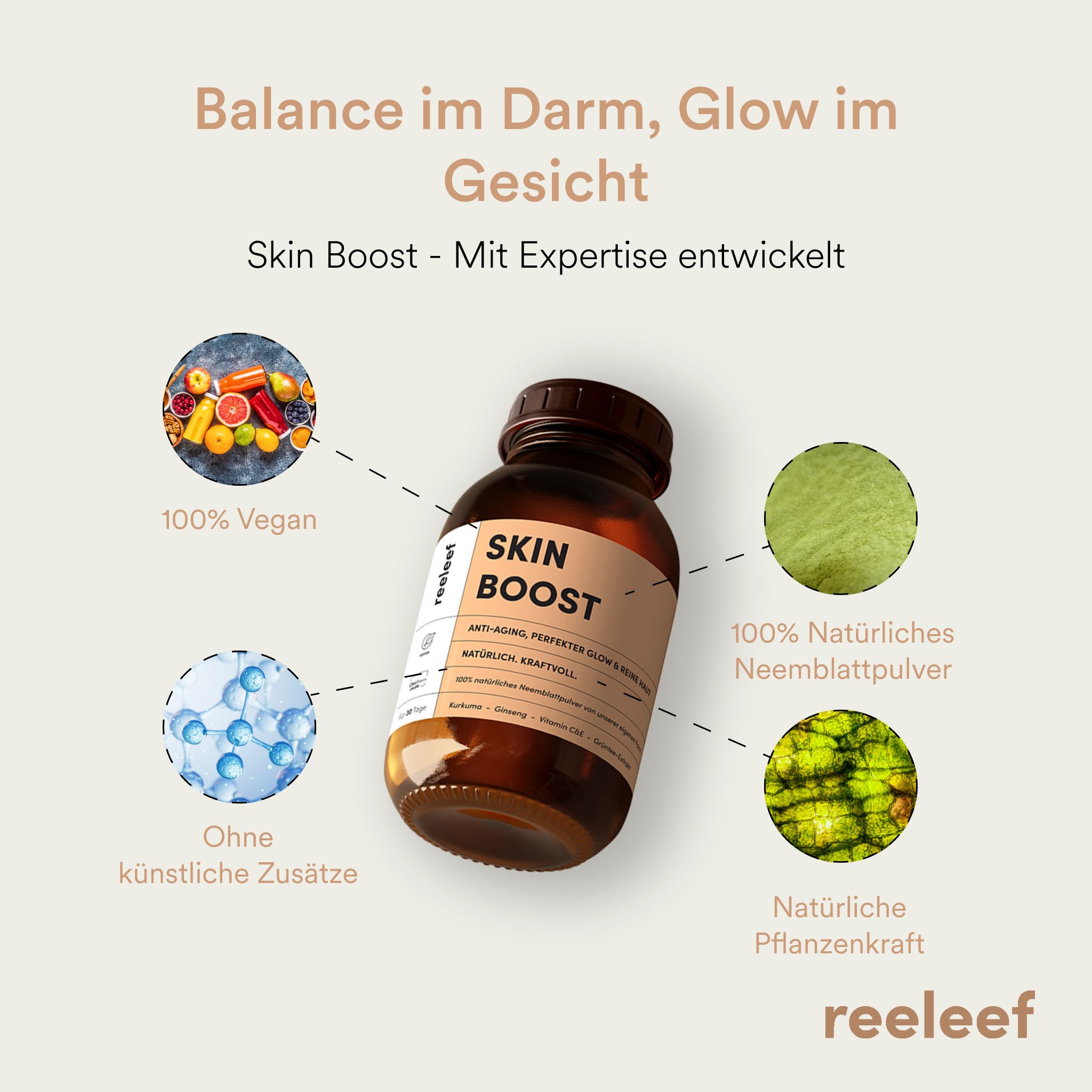 Braune Flasche Skin Boost, umgeben von Grafiken. Aufschrift: Anti-Aging, perfekter Glow. 100% Vegan, ohne künstliche Zusätze, natürliche Pflanzenkraft.