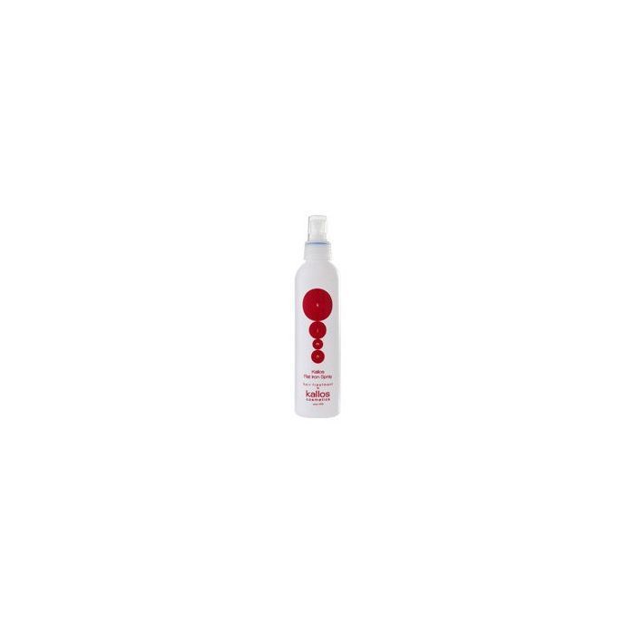 Kjmn Spray Protettivo Termoprotettore per Piastra