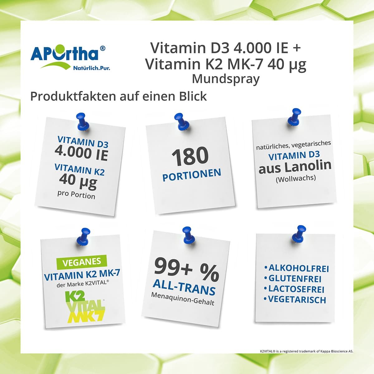 Infografik mit Notizzetteln. Informationen zu Vitamin D3 und K2. Enthält Angaben zu Portionen, Inhaltsstoffen und Zertifizierungen.