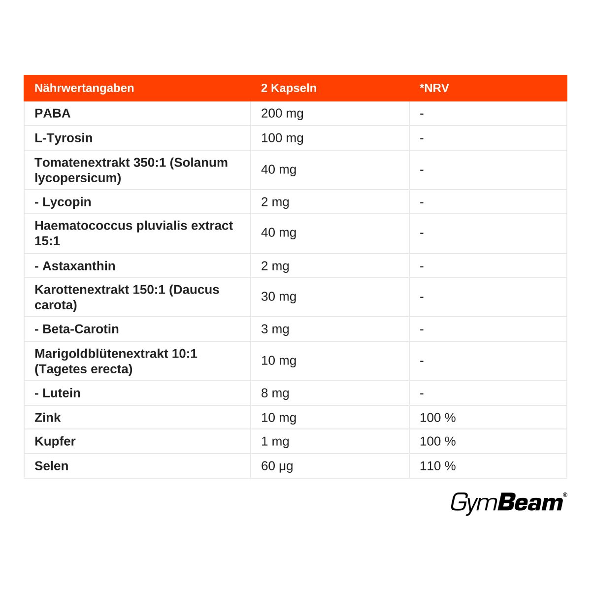 Nährwertangaben für 2 Kapseln: PABA 200mg, L-Tyrosin 100mg, Tomatenextrakt 40mg, Lycopin 2mg, Haematococcus pluvialis 40mg, Astaxanthin 2mg, Karottenextrakt 30mg, Beta-Carotin 3mg, Marigoldextrakt 10mg, Lutein 8mg, Zink 10mg (100% NRV), Kupfer 1mg (100% NRV), Selen 60µg (110% NRV). GymBeam Logo.