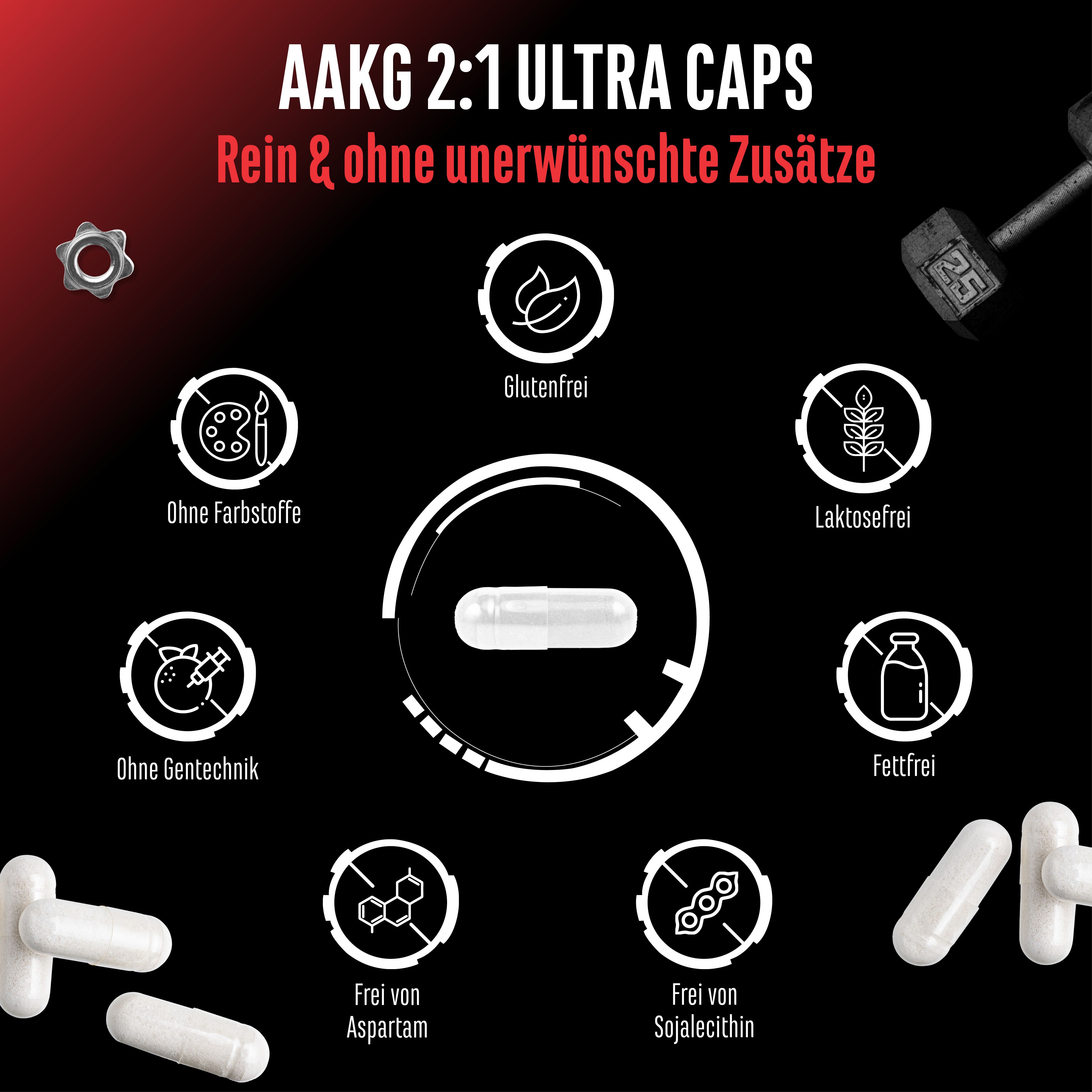 Infografik mit AAKG 2:1 Ultra Caps. Glutenfrei, ohne Farbstoffe, laktosefrei, ohne Gentechnik, fettfrei, frei von Aspartam.