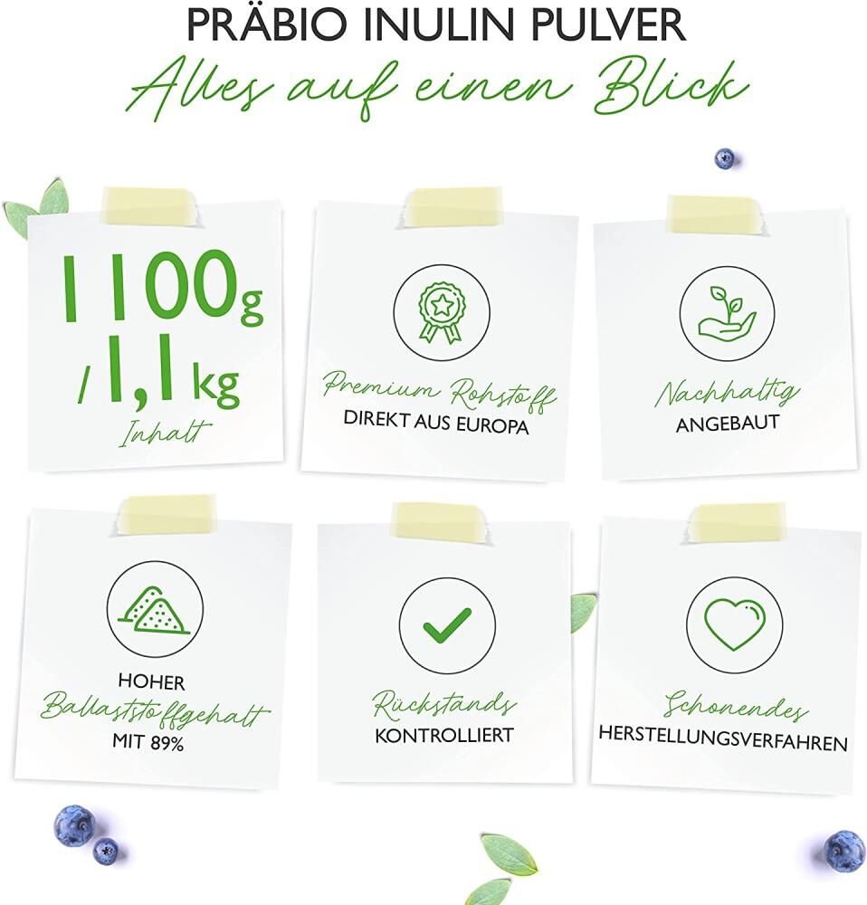 Infografik mit grünen Notizen. Enthält Informationen zu Inhaltsstoffen, Qualität und Nachhaltigkeit des Produkts.