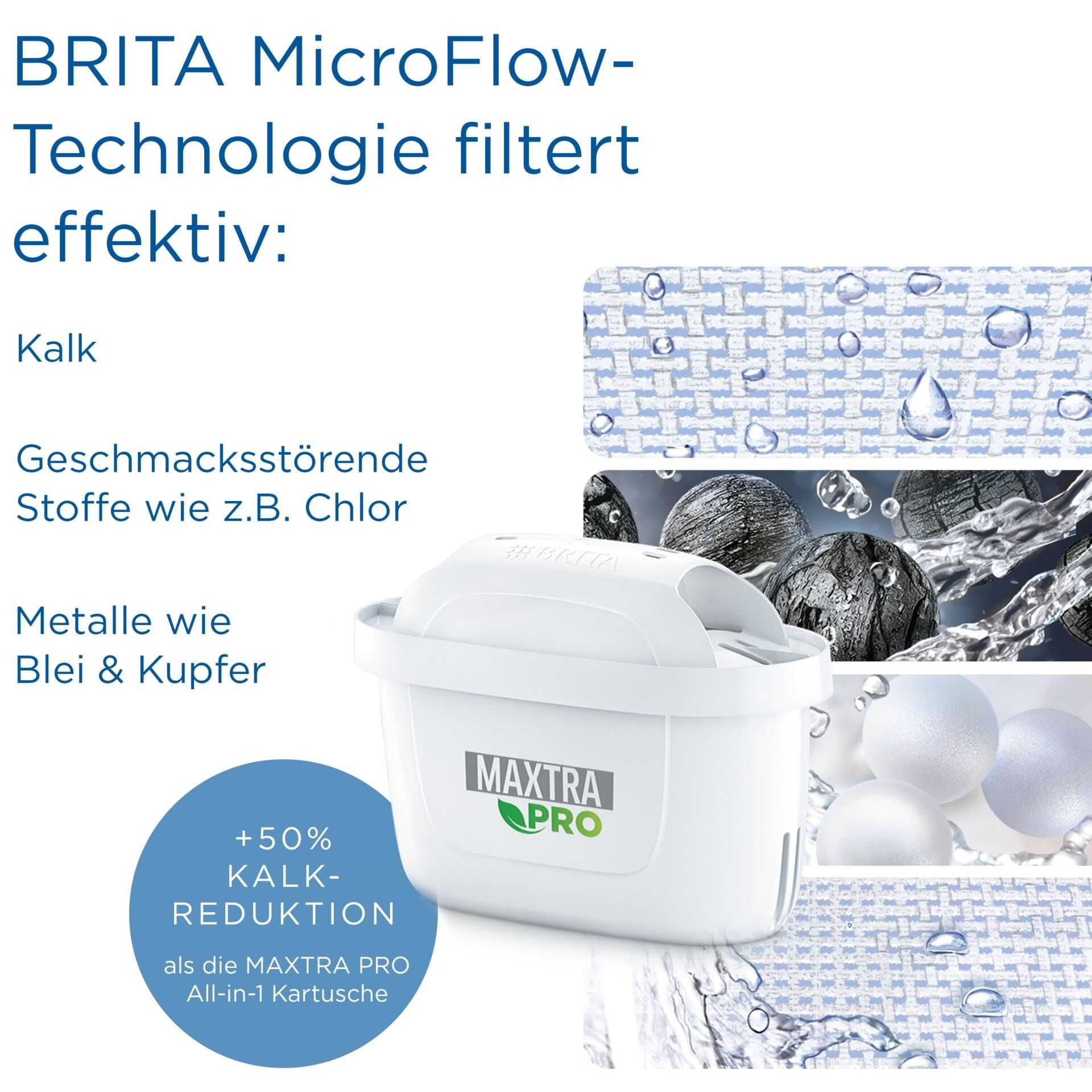 Brita Maxtra Pro Extra Kalkschutz Pack