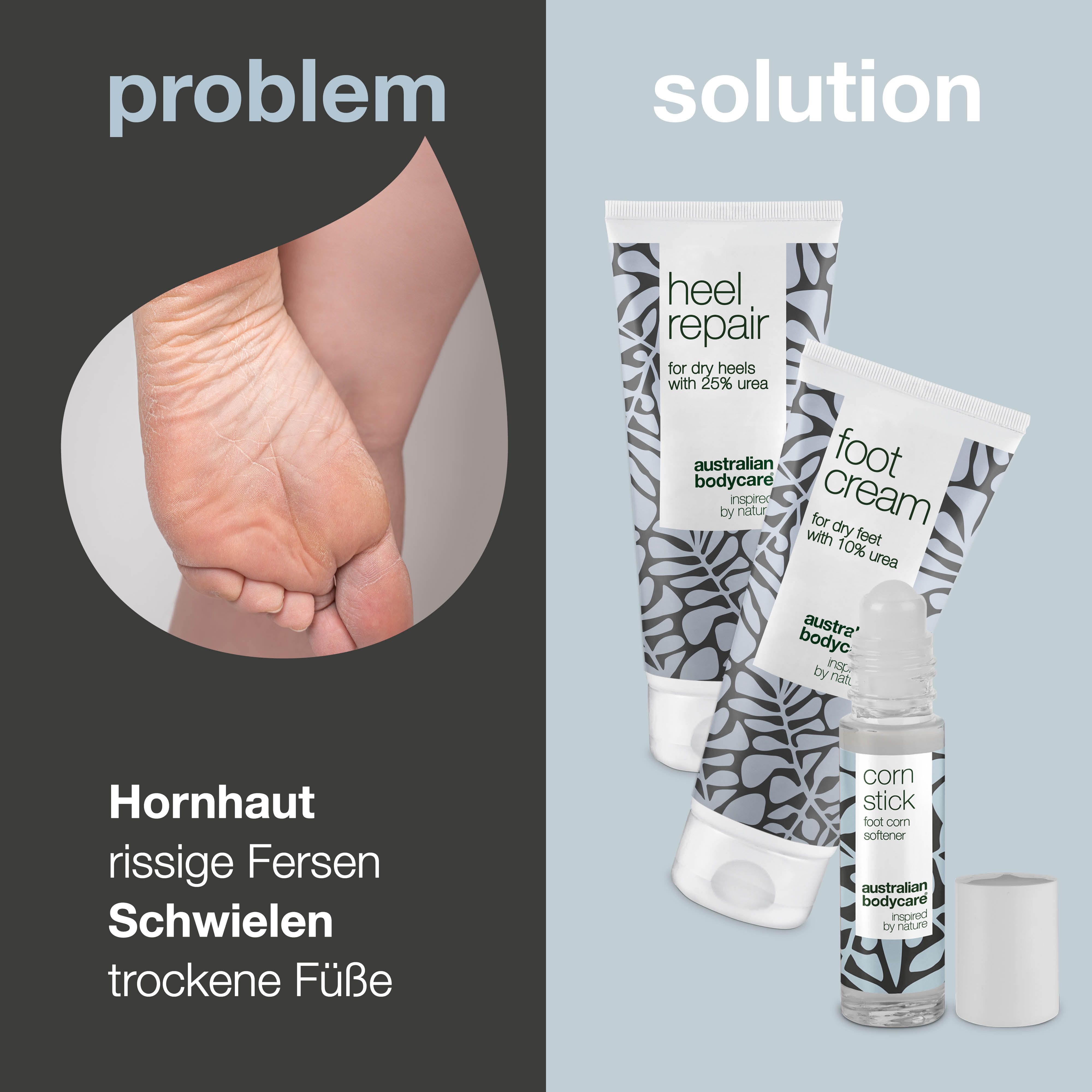 Problem: Fuß mit Hornhaut. Lösung: Fußcreme, Heel Repair, Corn Stick. Text in Deutsch.