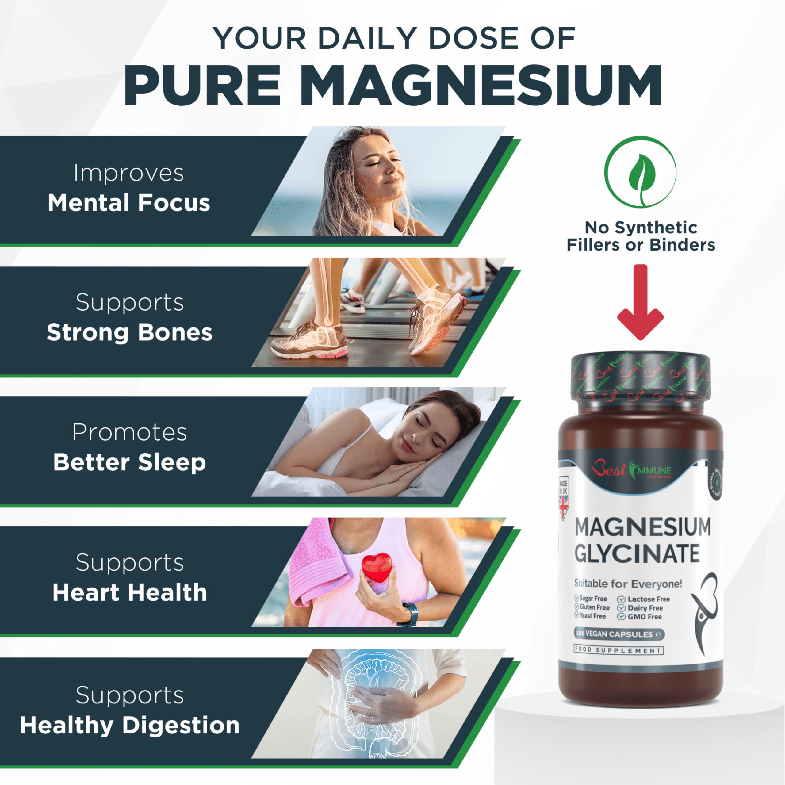 Flasche mit Magnesiumglycinat. Text: Improves Mental Focus, Supports Strong Bones, Promotes Better Sleep.