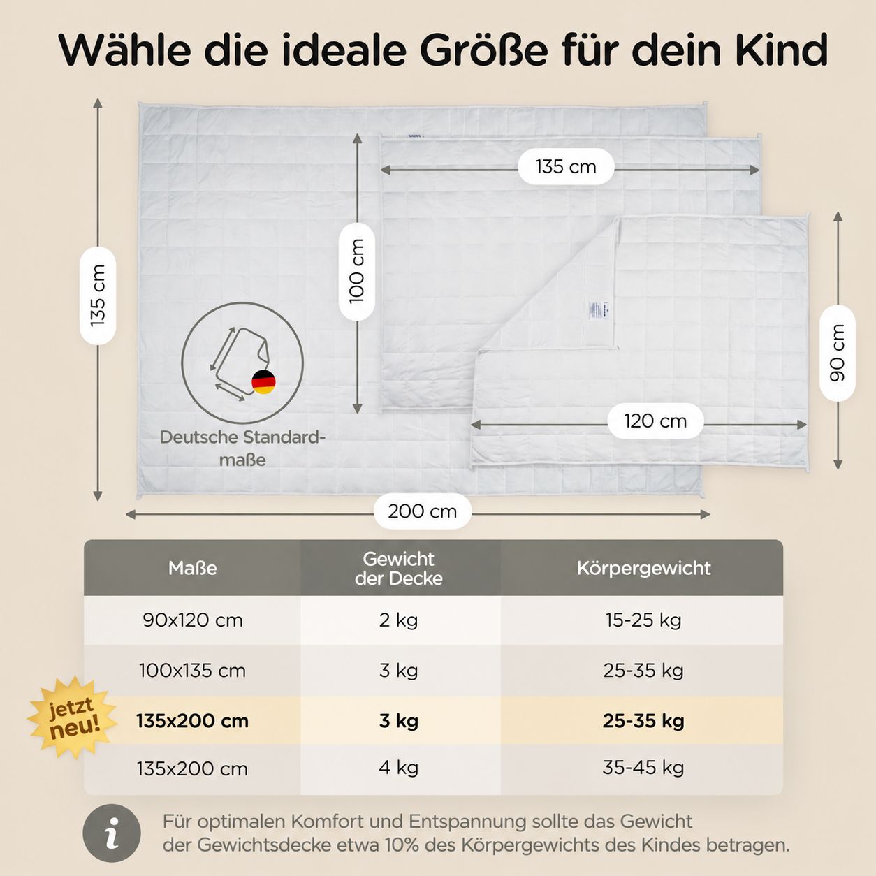 Eine Junge schläft unter einer blauen Gewichtsdecke mit Fahrzeugmotiven. "Wissenschaftlich fundiert - sanfte Hilfe beim Einschlafen".