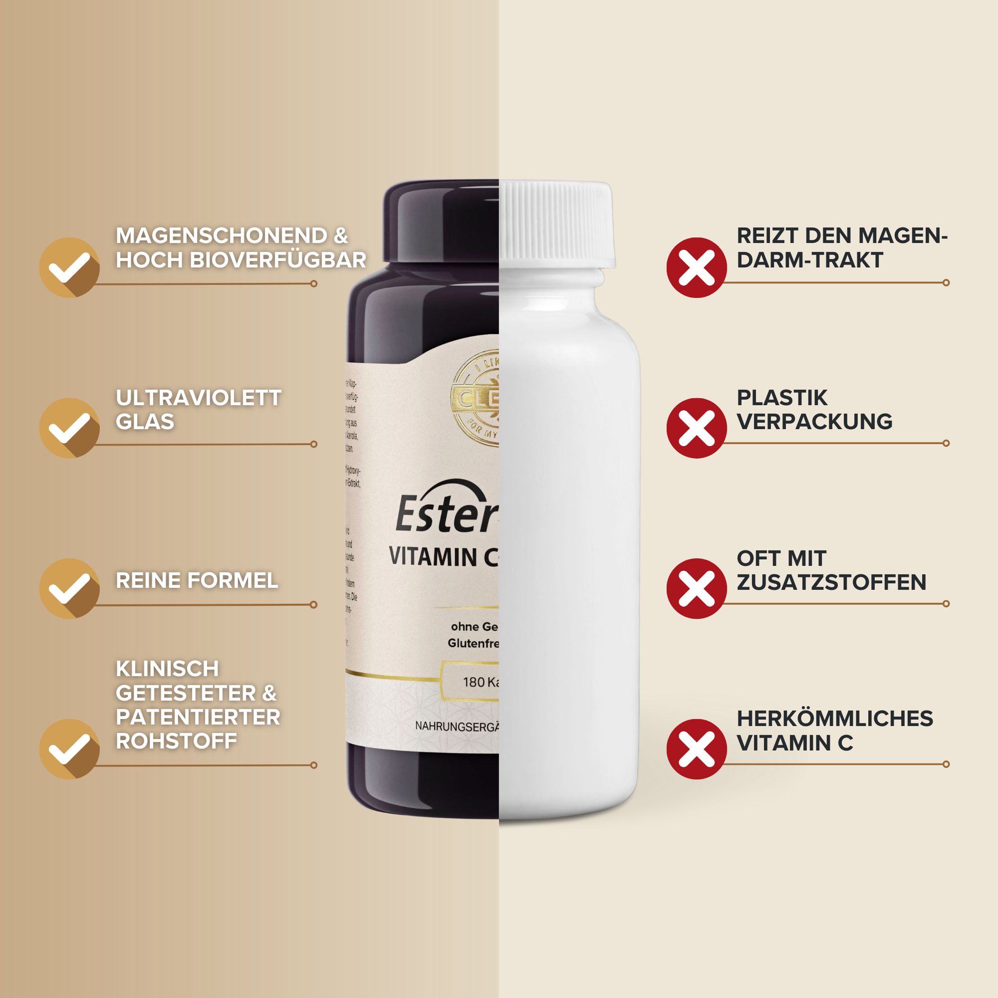 i-like-it-clean Ester-C Plus