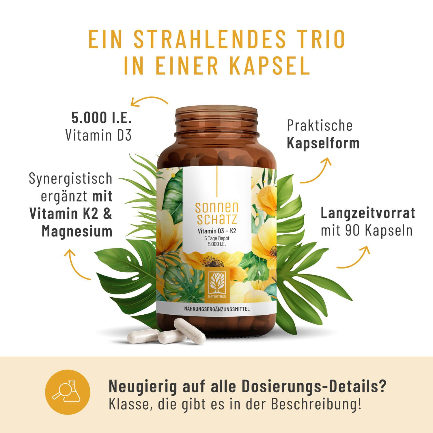 Braune Flasche mit gelbem Etikett. Aufschrift: SONNENSCHATZ, Vitamin D3 + K2, 5 Tage Depot. Kapseln daneben. Pfeile mit Text.
