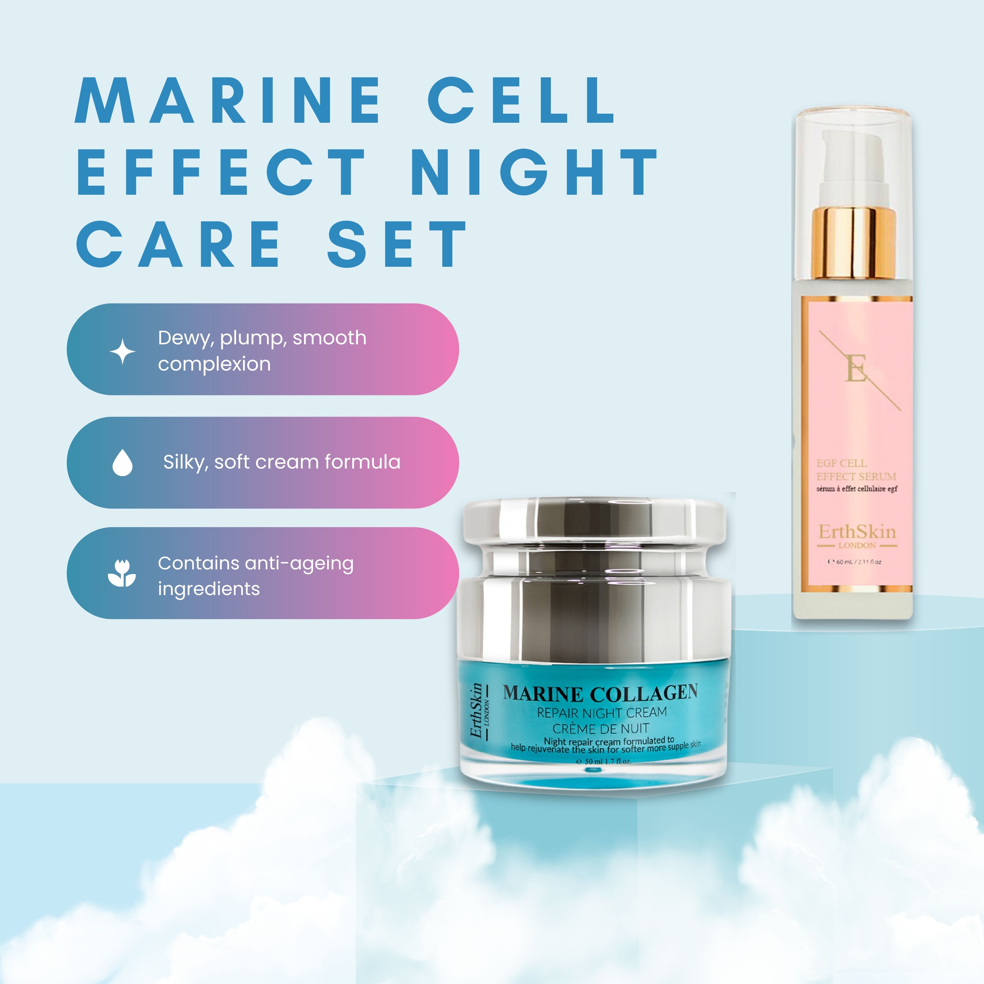 Kosmetik-Set mit Creme-Tiegel und Serum-Flasche. Text: Marine Cell Effect Night Care Set. Eigenschaften: Dewy, plump, smooth complexion; Silky, soft form formula.
