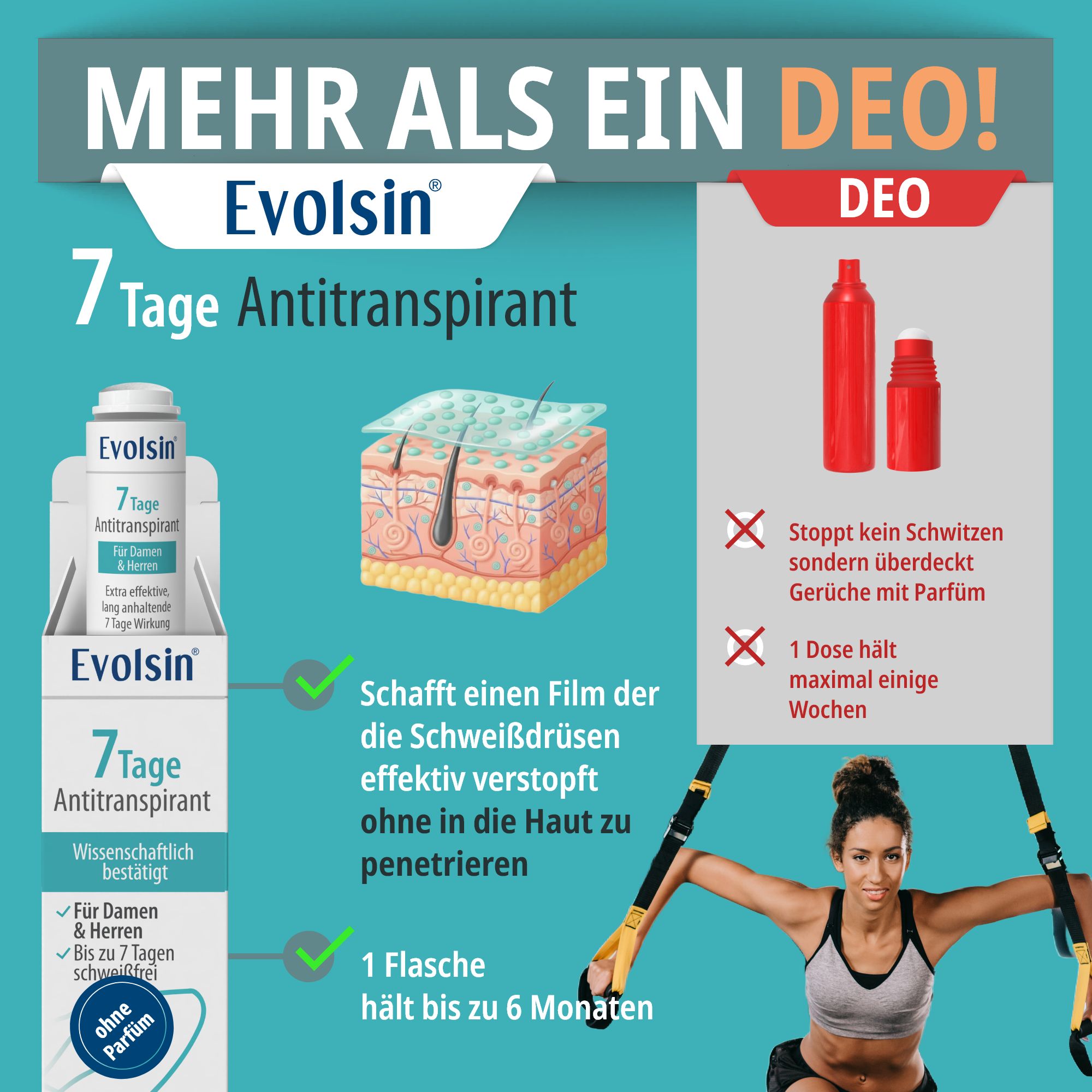 Evolsin® 7 Tage Antitranspirant - Für Damen & Herren - Bis zu 7 Tagen schweißfrei