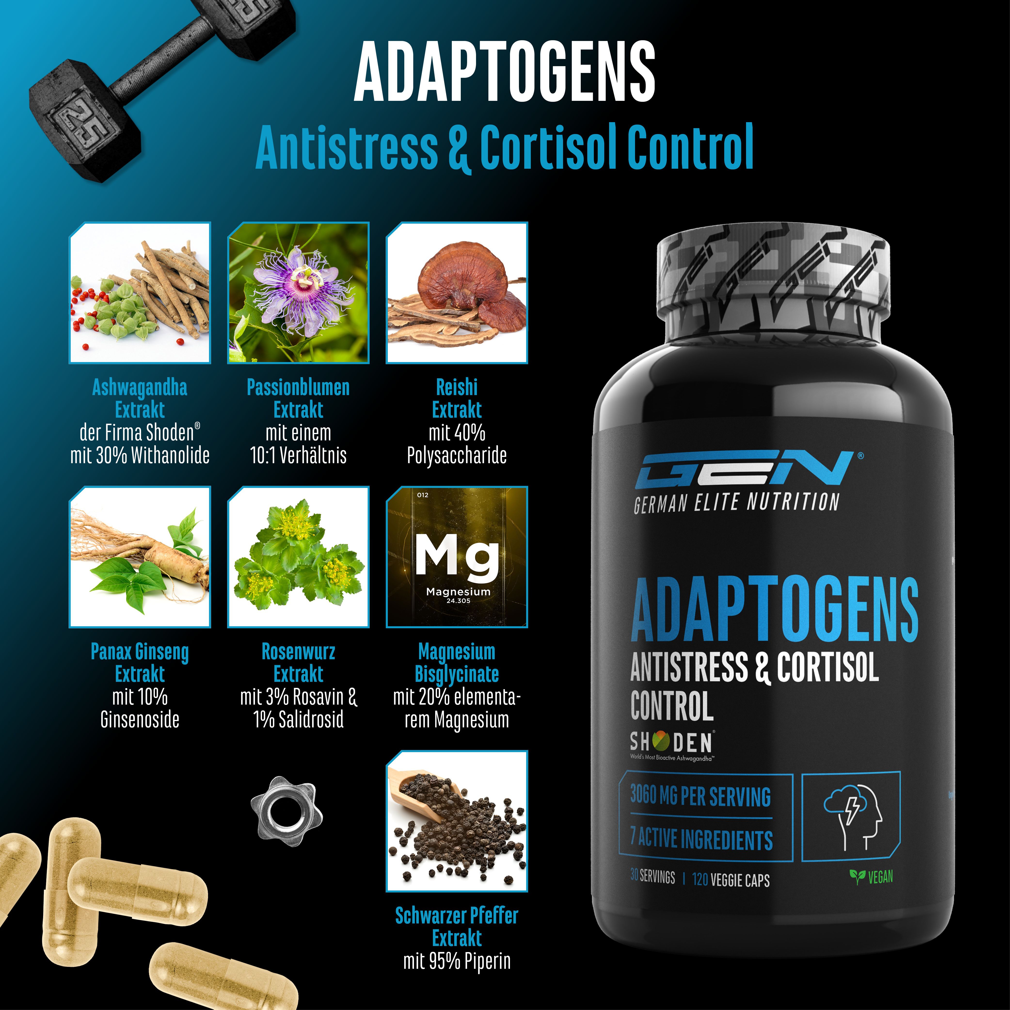 GEN Adaptogens - Antistress & Cordisol Control