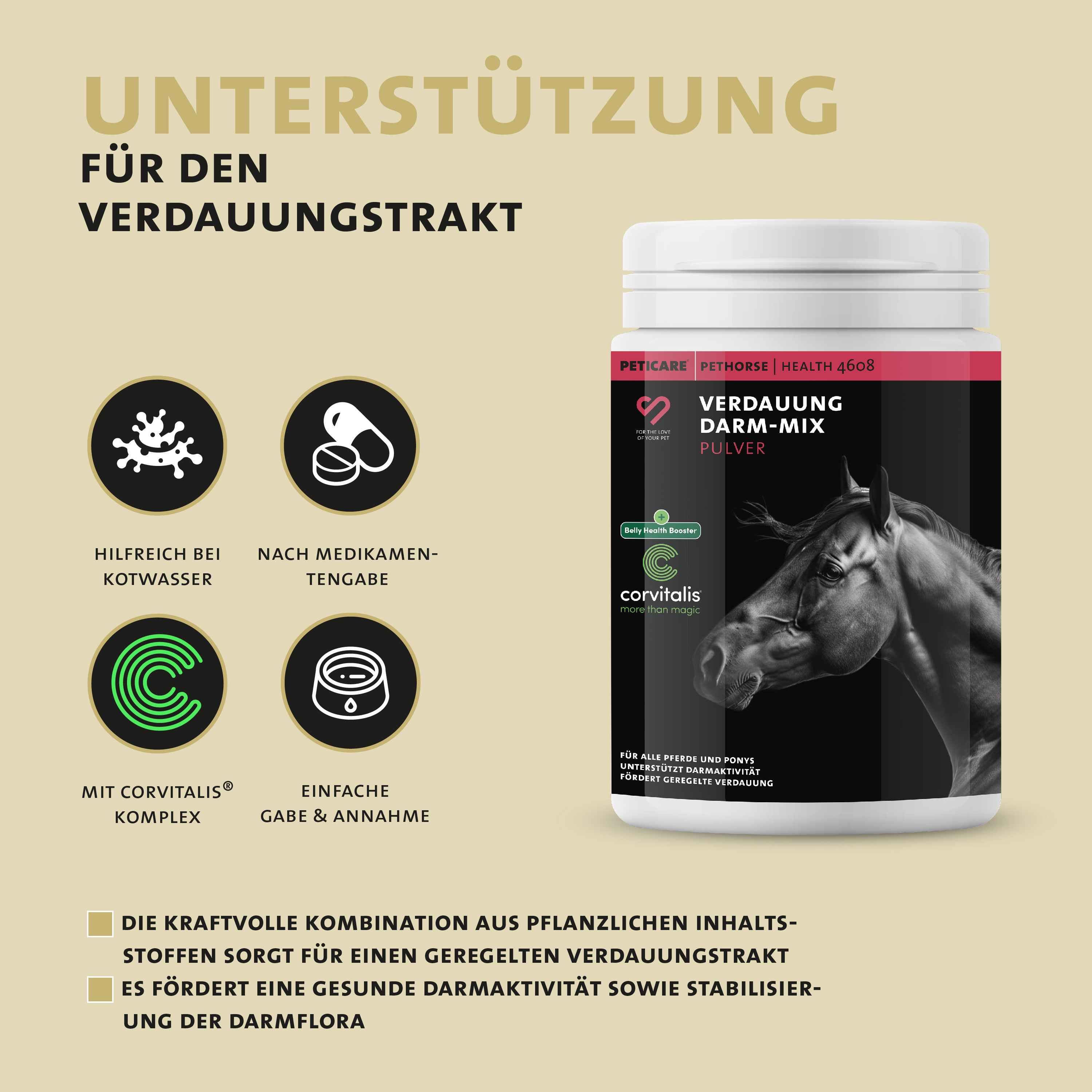 Behälter mit Pulver. Text: Unterstützung für den Verdauungstrakt. Hilfreich bei Kotwasser. Logo: Corvitalis.