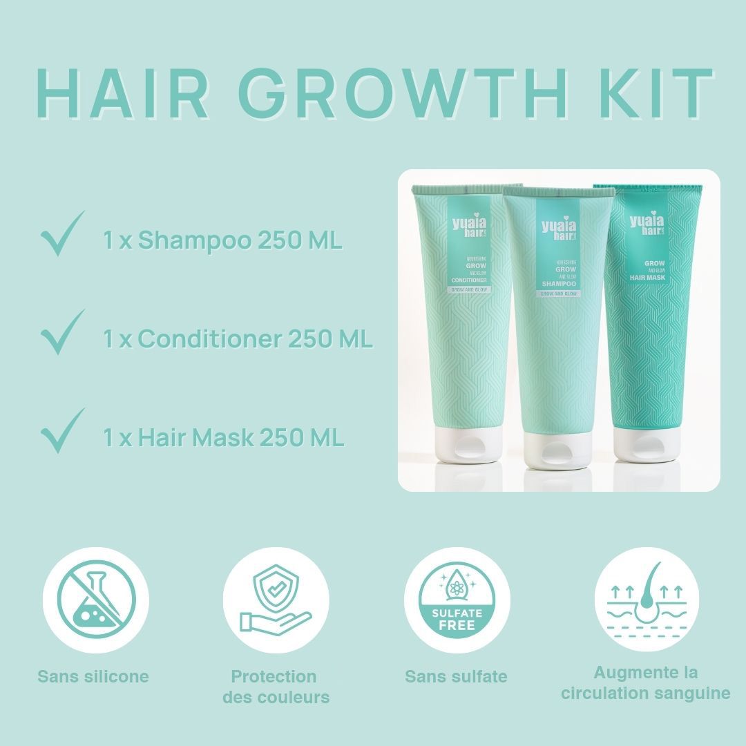 Kit de croissance capillaire avec shampooing, après-shampooing et masque. Contient 250 ml. Sans silicone, protection couleur, sans sulfate.