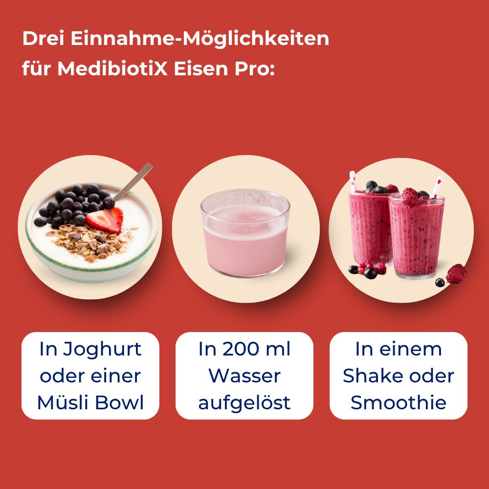 Drei Möglichkeiten zur Einnahme von MedibiotiX Eisen Pro: Joghurt, Wasser, Smoothie. Roter Hintergrund.