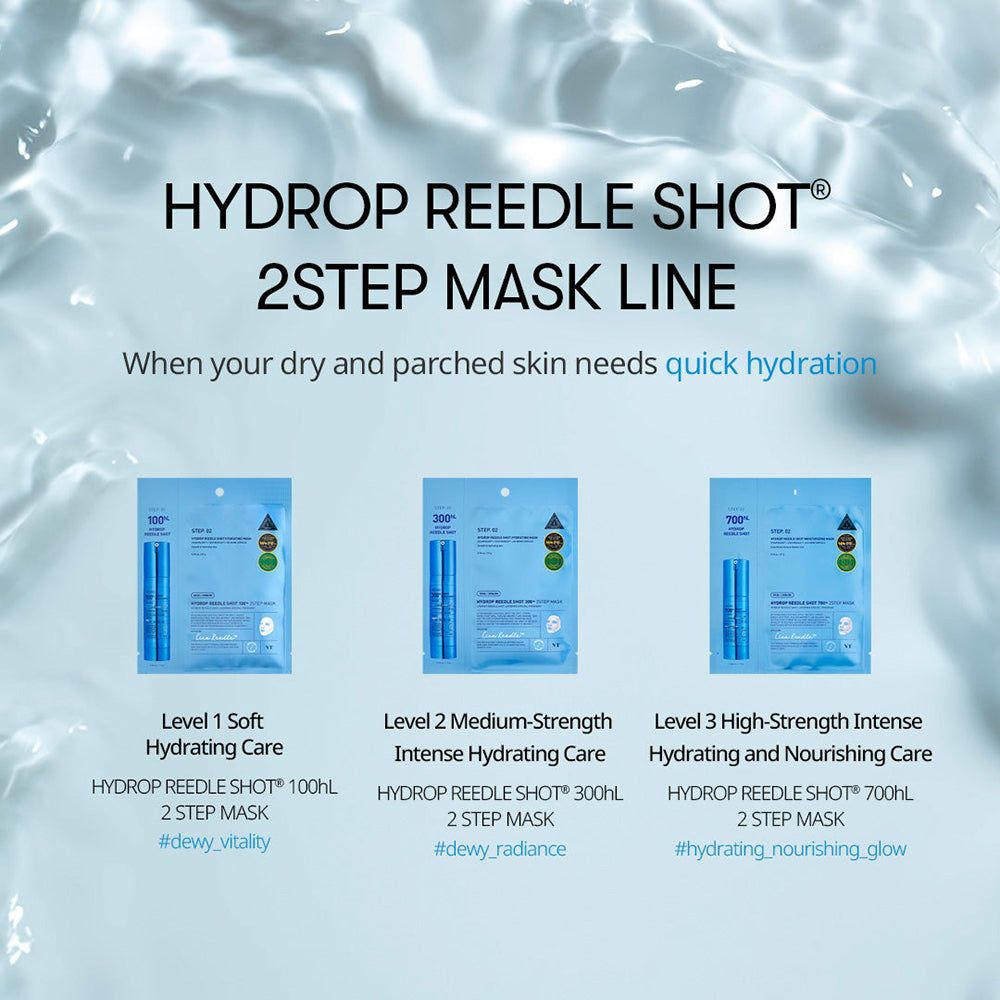 Produktlinie der zweistufigen Hydrop Reedle Shot Masken mit drei Varianten für unterschiedliche Pflegeintensitäten.