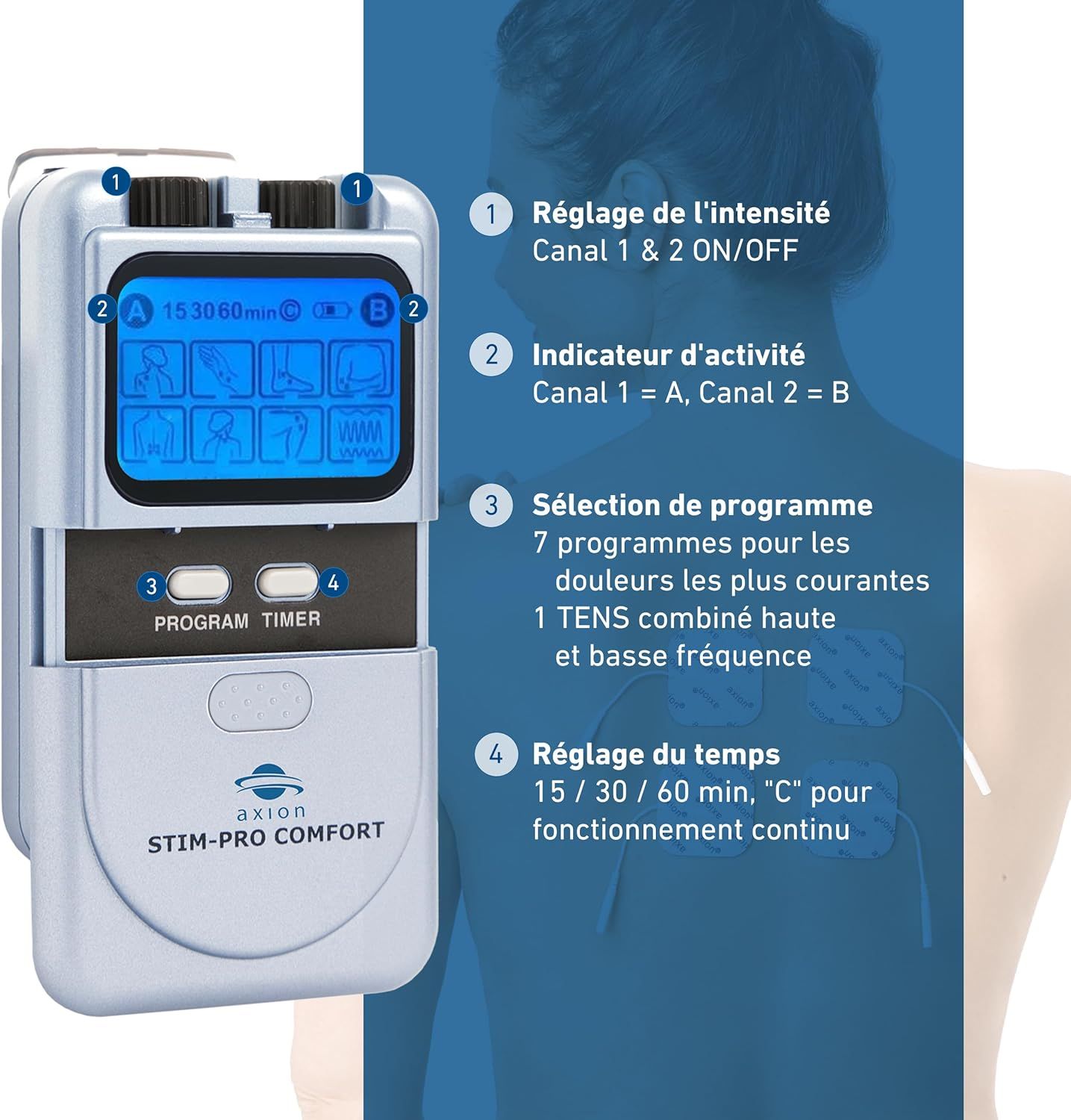 Appareil TENS axion® STIM-PRO Comfort+. Écran bleu, boutons. Dispositif médical. Texte : Programme, Minuteur.