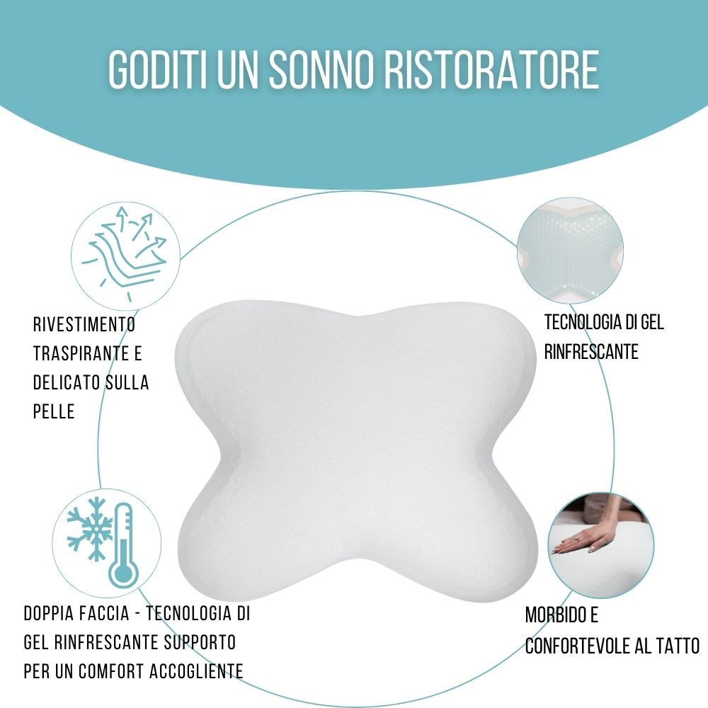 Cuscino bianco. Mano mostra posizioni di sonno: lato, schiena, pancia. Testo: Posizioni di sonno.
