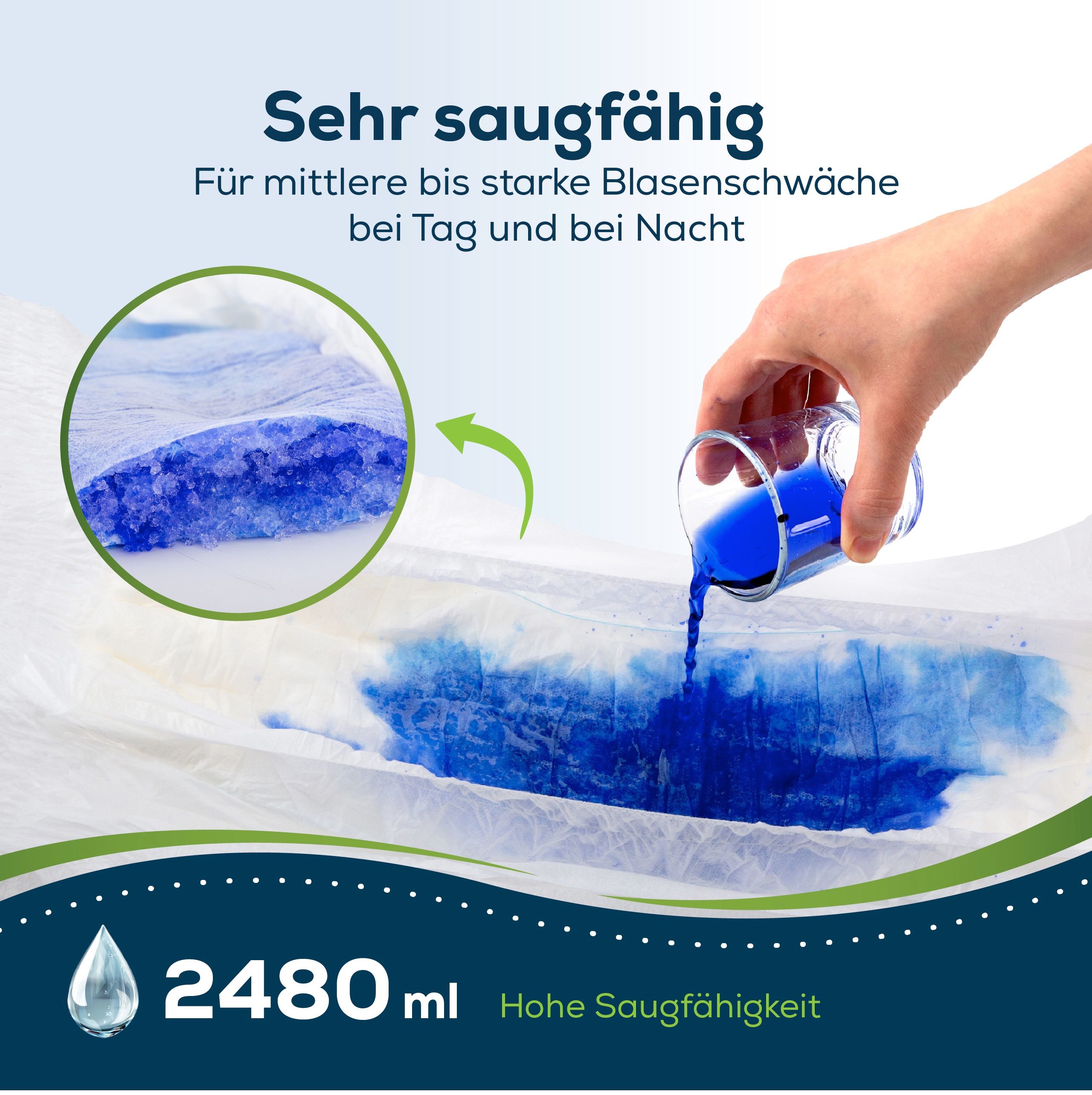 Inkontinenz-Einlage. Sehr saugfähig. 2480 ml. Blaue Flüssigkeit wird aufgesaugt. Hand mit Glas.