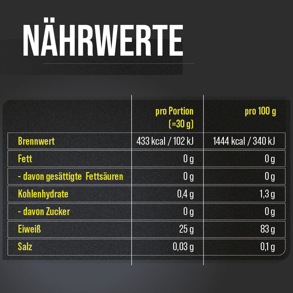 Nährwerttabelle mit Informationen pro Portion und pro 100g. Enthält Angaben zu Brennwert, Fett, Kohlenhydraten, Zucker, Eiweiß und Salz.