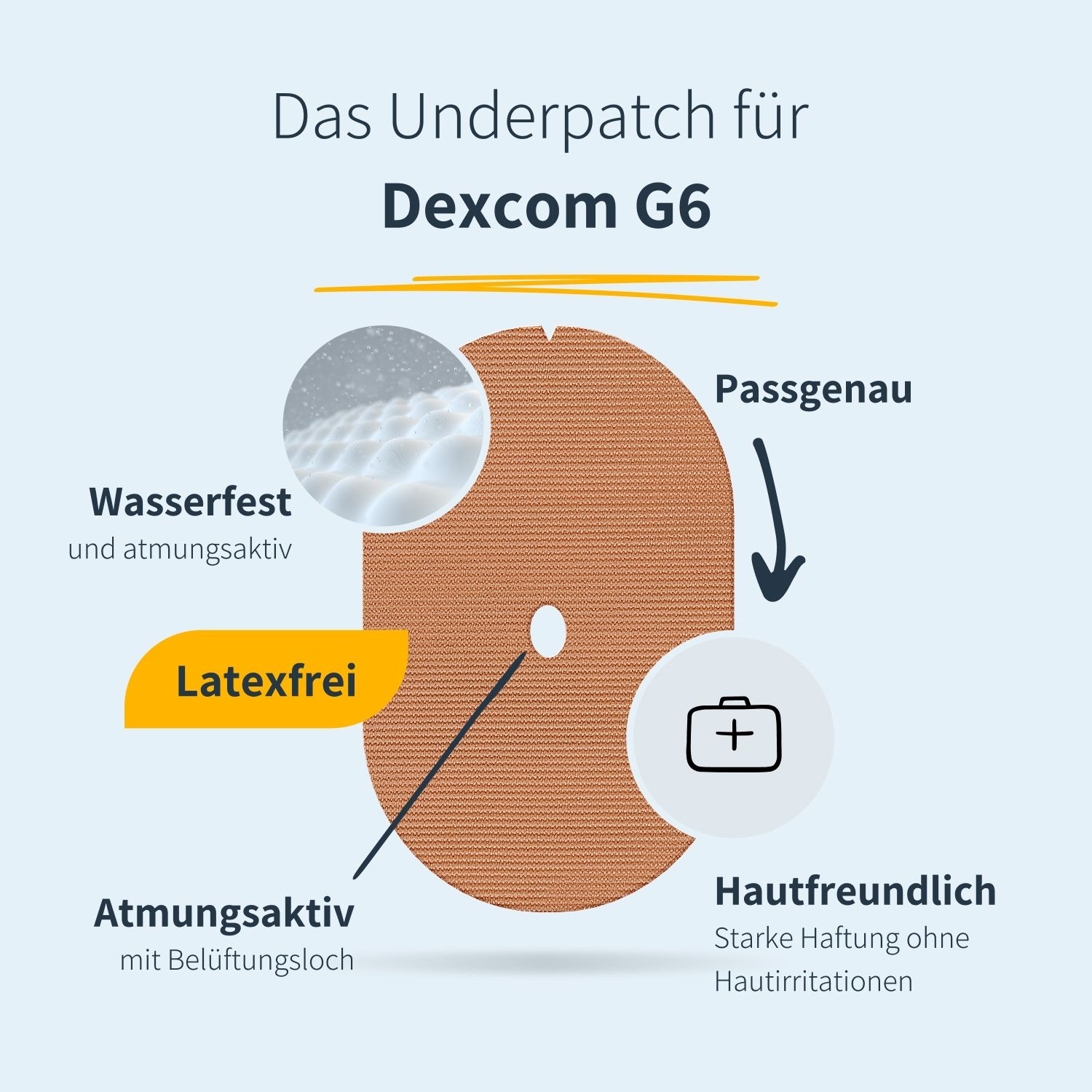 MySweetStitch | Dexcom G6 / ONE Underpatch - Oval