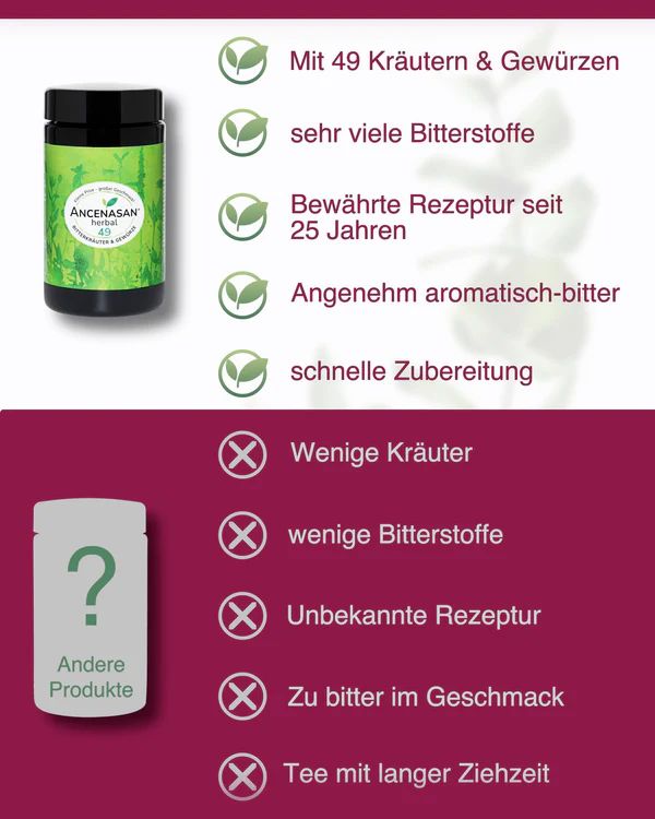 ANCENASAN herbal Bitterkräuter