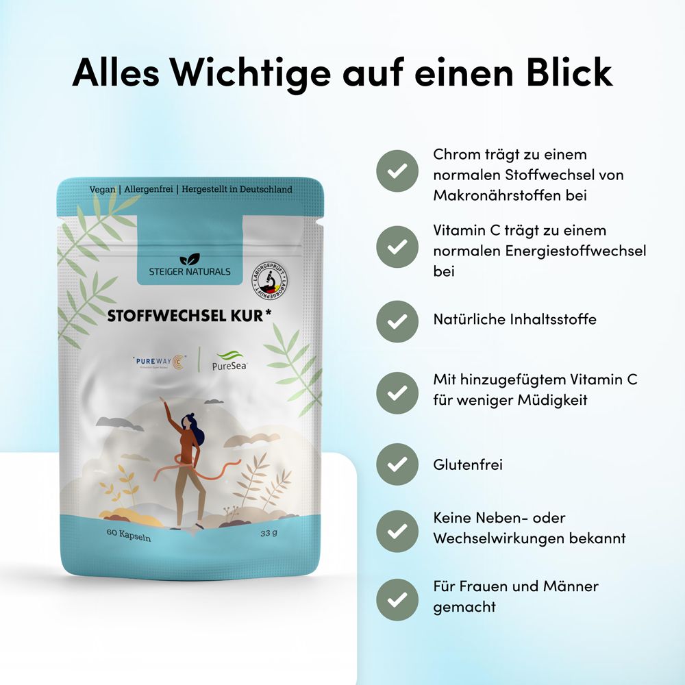 Steiger Naturals Stoffwechselkur