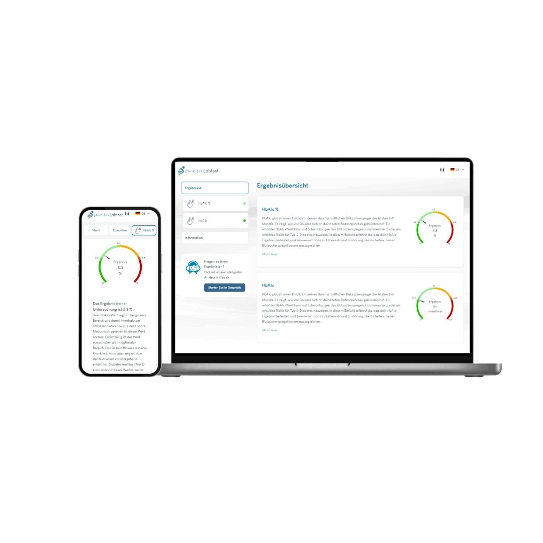 Smartphone und Laptop mit Ergebnisübersicht. Kreisdiagramme mit farbiger Anzeige. Textliche Erläuterungen. Meinlabtest-Logo.