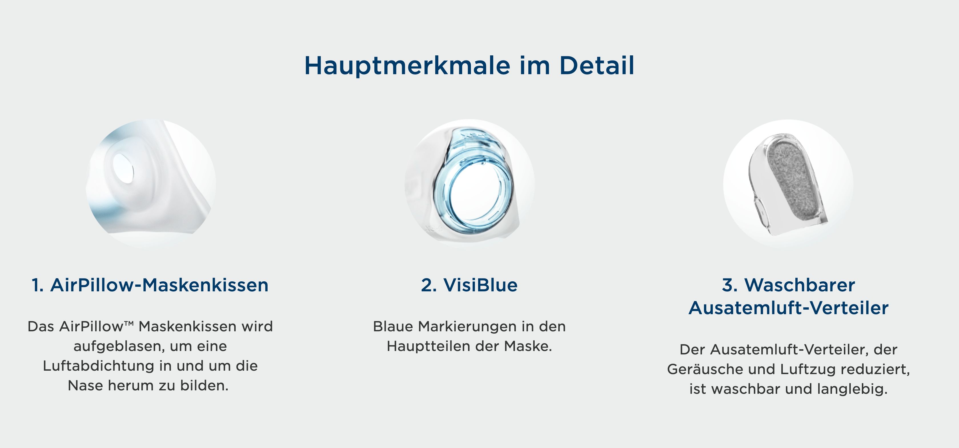Fisher & Paykel BREVIDA Nasenpolstermaske Fit Pack