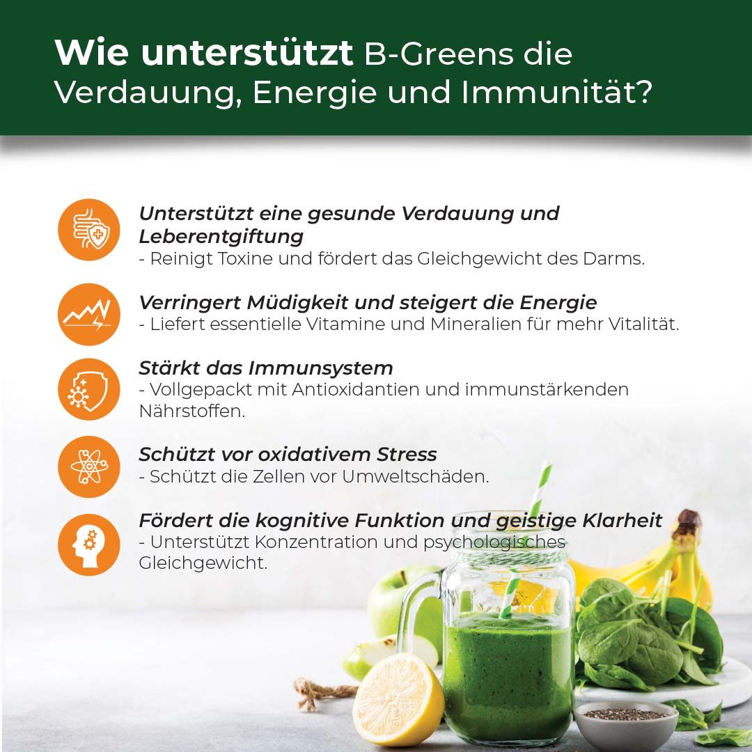 Infografik: Wie unterstützt B-Greens? Icons: Verdauung, Energie, Immunität, oxidativer Stress, kognitive Funktion. Glas mit Getränk.