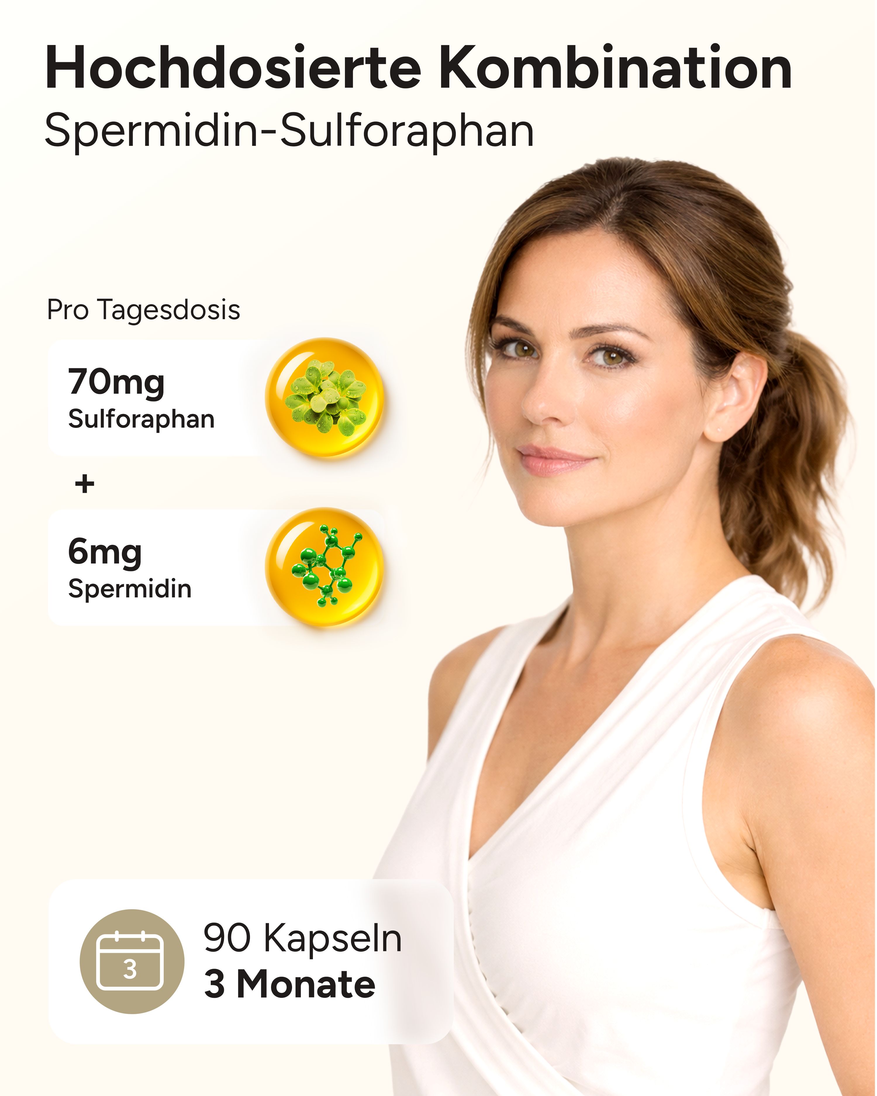 plantomol® Spermidin Sulforaphan - 6mg Spermidin Kapseln mit 70mg Sulforaphan aus Brokkolisprossen