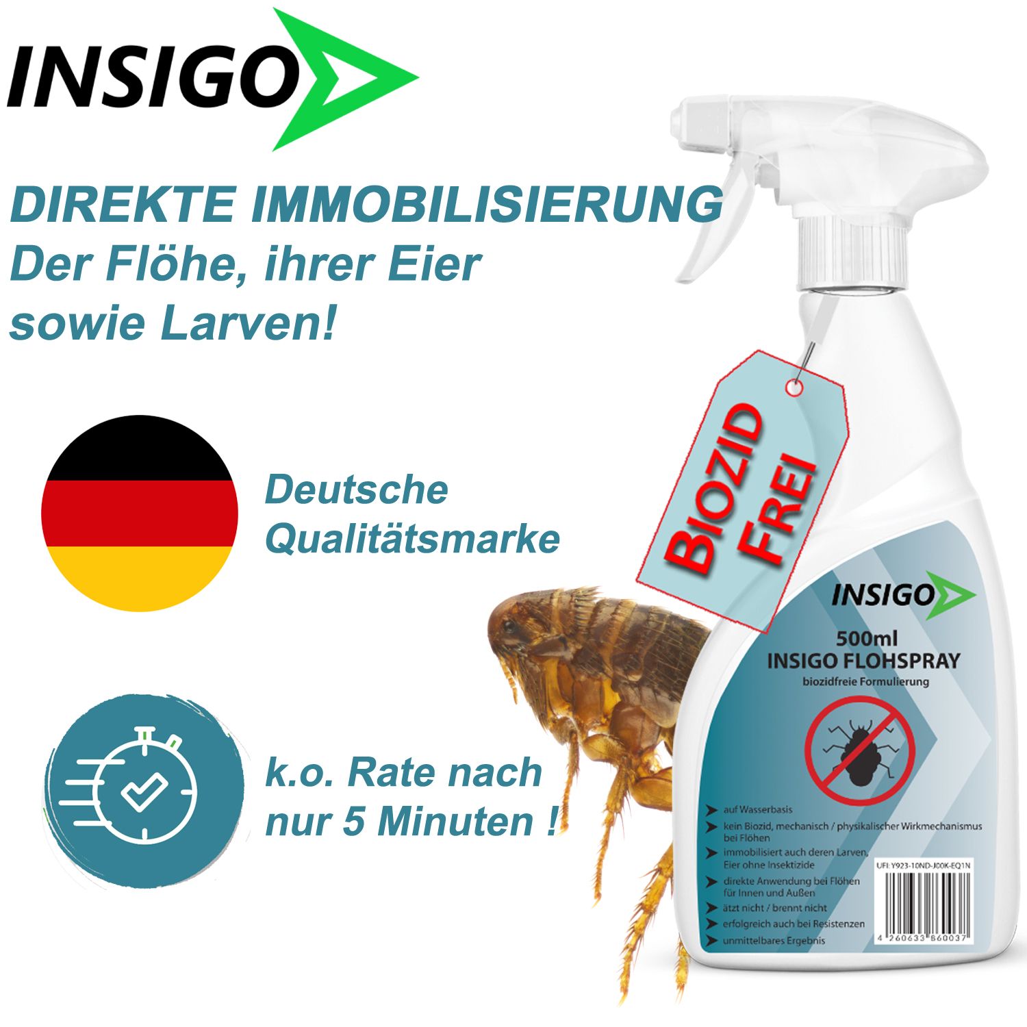 Eine Flasche INSIGO Flohspray mit Sprühkopf, daneben eine Abbildung einer Floh. Label mit "BIOZID FREI".
