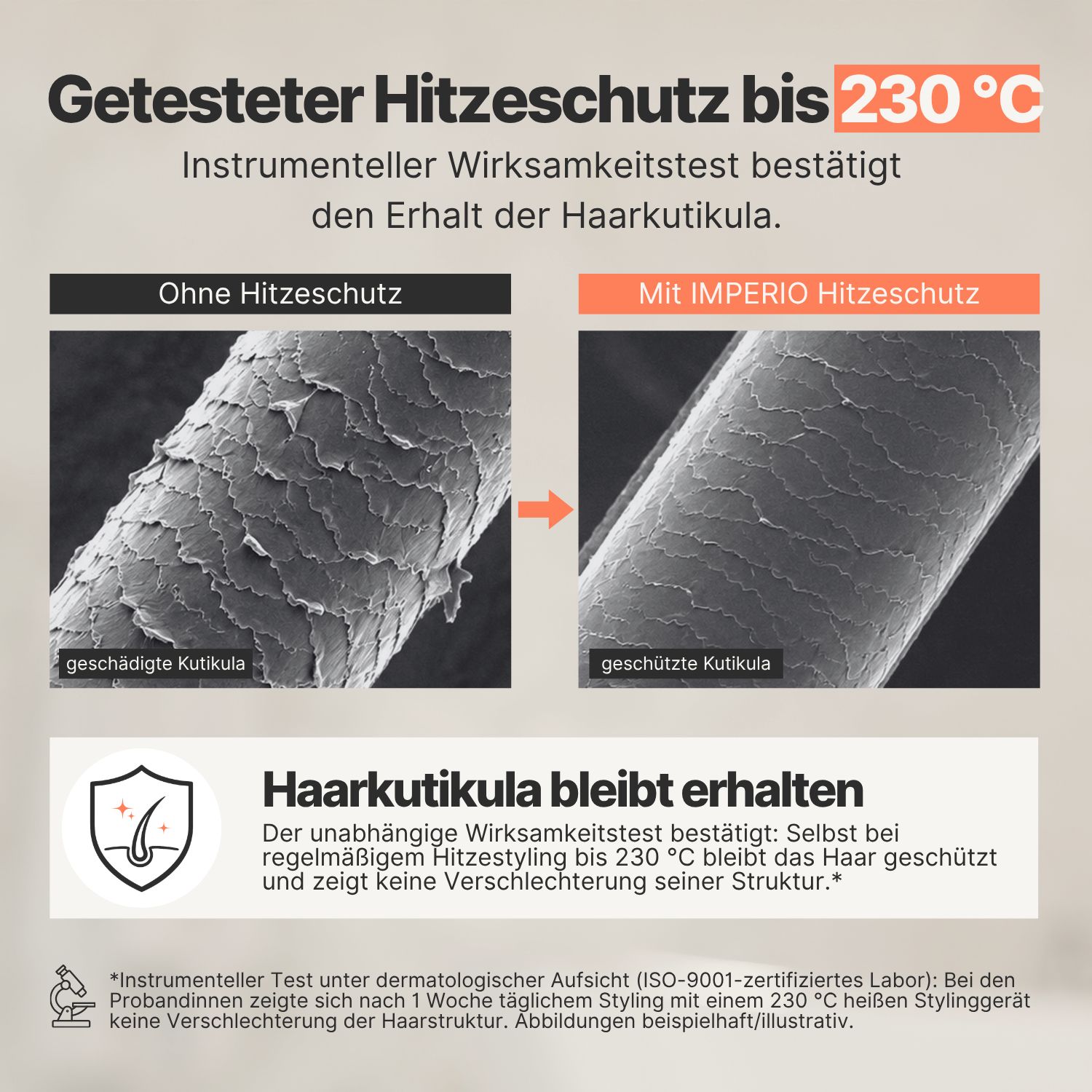 IMPERIO® Hitzeschutz Spray