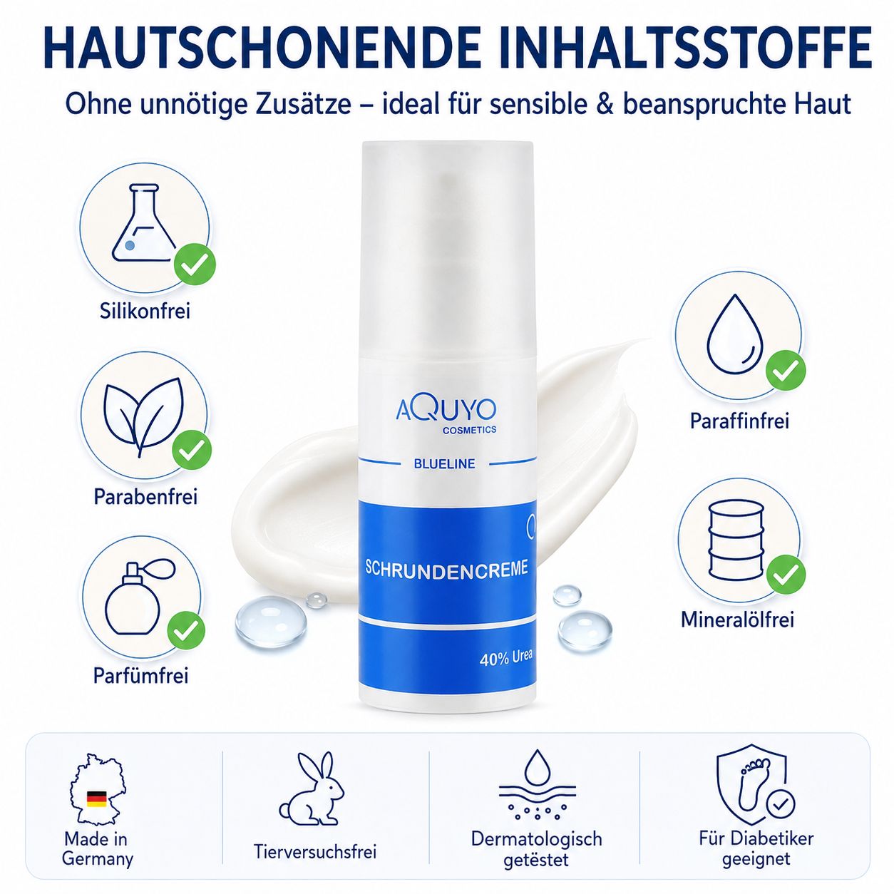 Fußcreme-Flakon. Text: Hautschonende Inhaltsstoffe. Ohne Silikon, Parabene, Parfüm, Paraffinöl. Für Diabetiker geeignet.