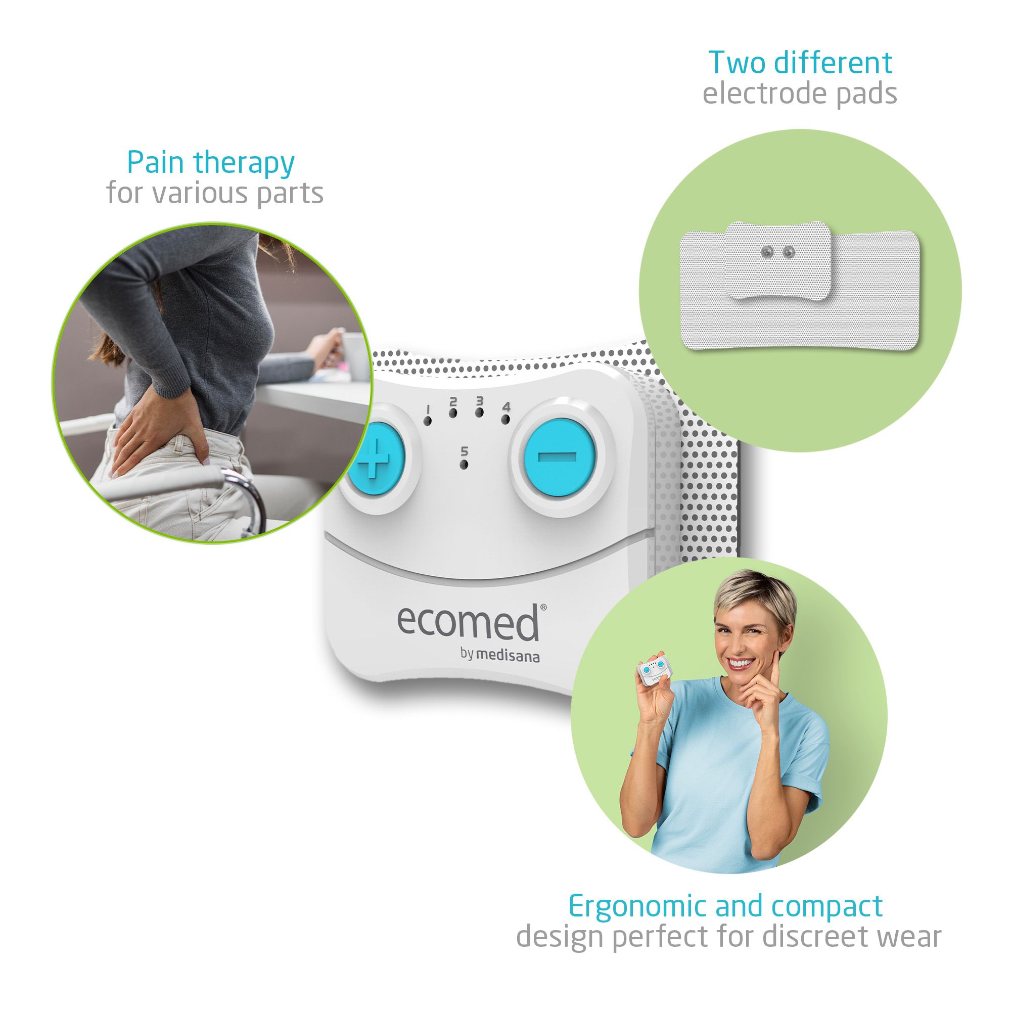 Gerät mit zwei blauen Knöpfen, fünf Kontrollleuchten und Elektrodenpad. Aufschrift: ecomed by medisana. Zusätzliche Abbildungen: Frau, Elektrodenpad.