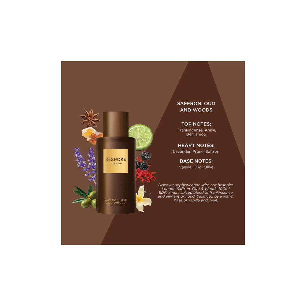 Braune Parfumflasche mit goldfarbenem Etikett. Aufschrift: Bespoke London. Daneben Zutaten und Duftnoten.