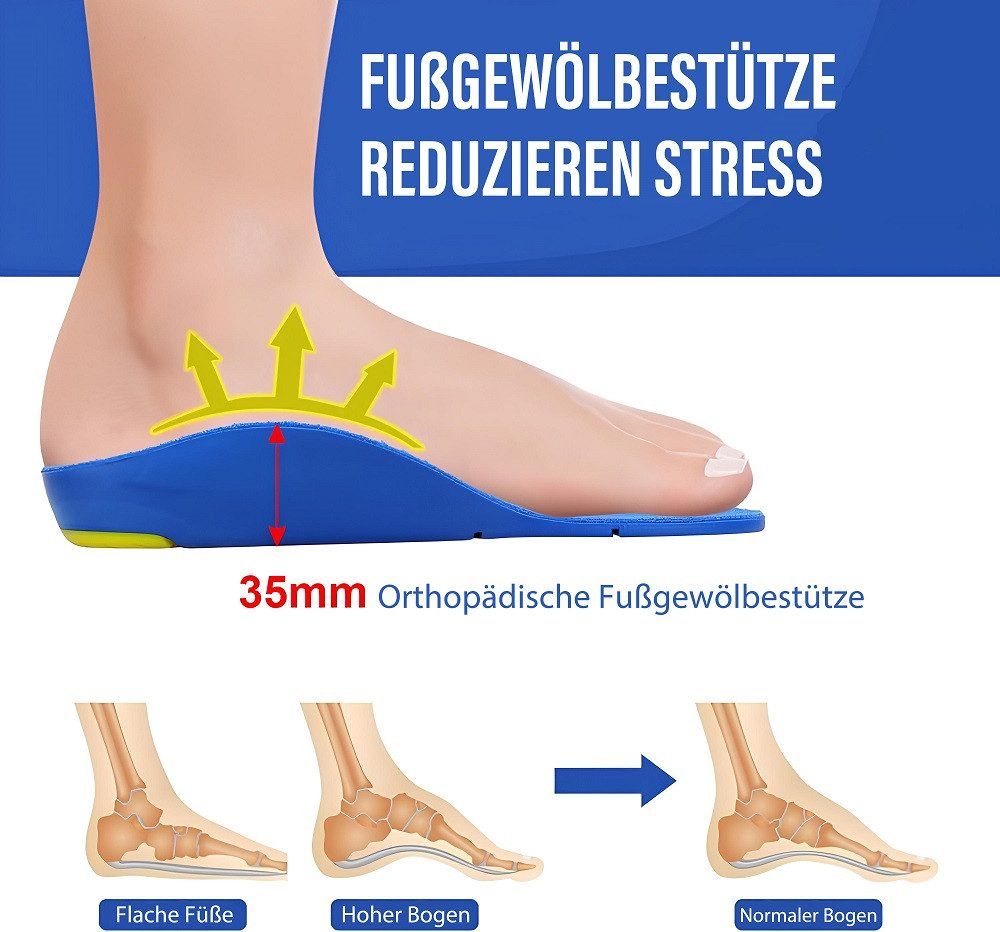 COOL-i Orthopädische 3D Einlegesohlen,Fußgewölbestütze, atmungsaktiv & zuschneidbar