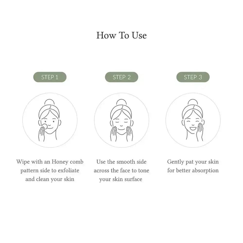 Drei Schritte zur Anwendung. Illustrationen zeigen, wie man das Produkt verwendet. Text erklärt die Schritte.