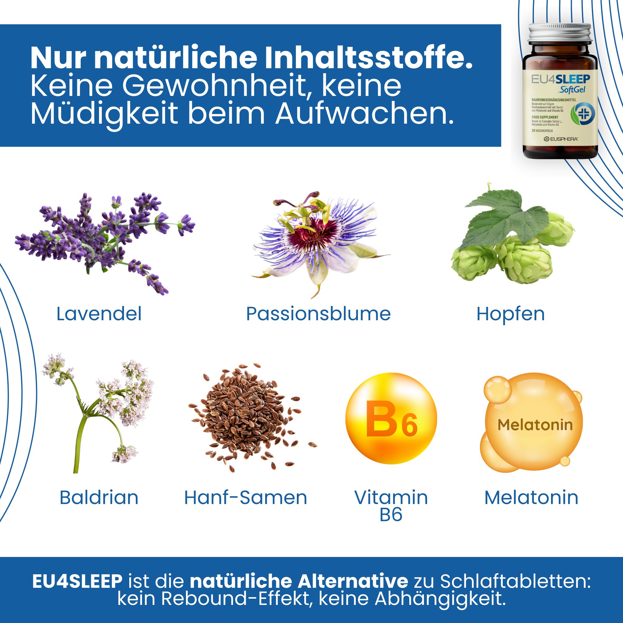Verschiedene Kräuter und Zutaten. Flasche EU4SLEEP SoftGel. Text: Nur natürliche Inhaltsstoffe. Keine Gewöhnung.