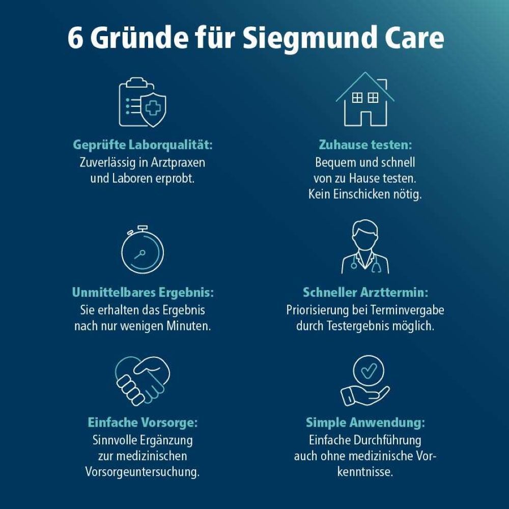 siegmund care Borreliose Selbsttest