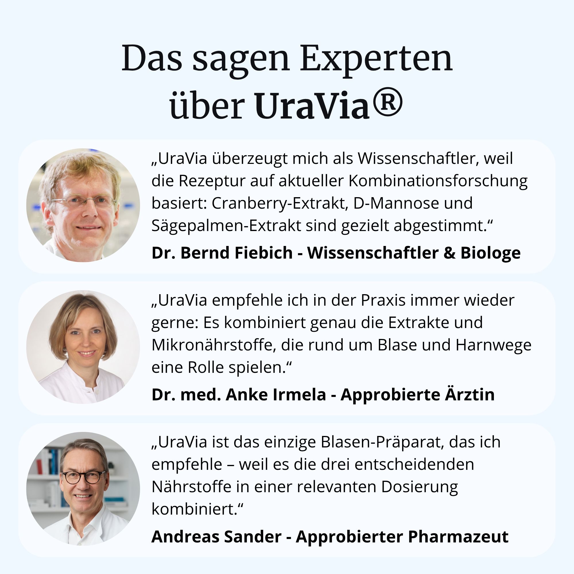 Porträts von Experten mit Zitaten über FORTEA® UraVia®: Wissenschaftler, Ärztin, Pharmazeut.