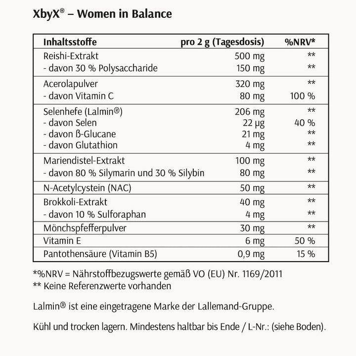 XbyX® Peri Balance - Hormon-Balance ab der Perimenopause - Reishi, Mariendistel & Mönchspfeffer