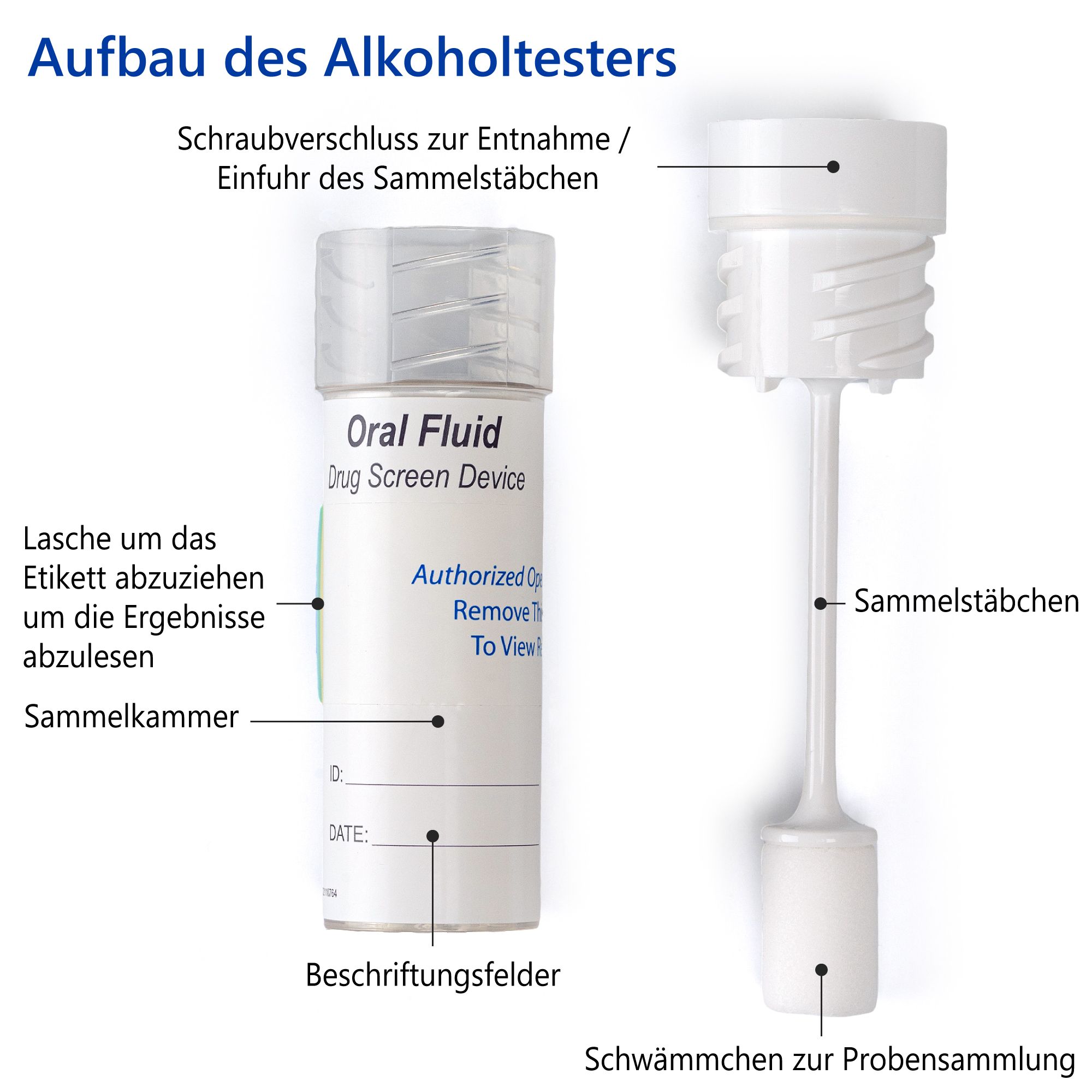 LuxmedIQ Speichel Alkoholtester - Einweg Alkolholtest zum Nachweis des Blutalkoholspiegels