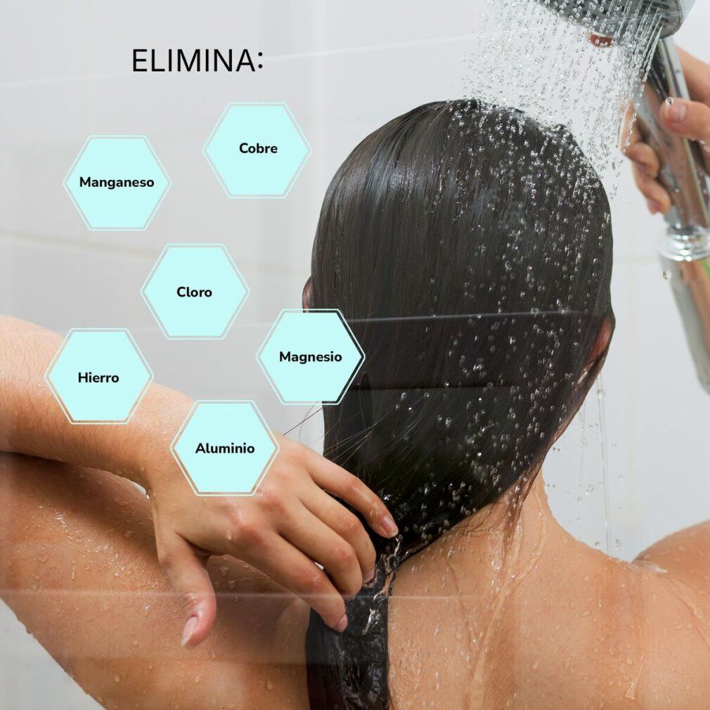 Person unter Dusche. Text zeigt die Entfernung von Mangan, Kupfer, Chlor, Magnesium, Eisen und Aluminium.
