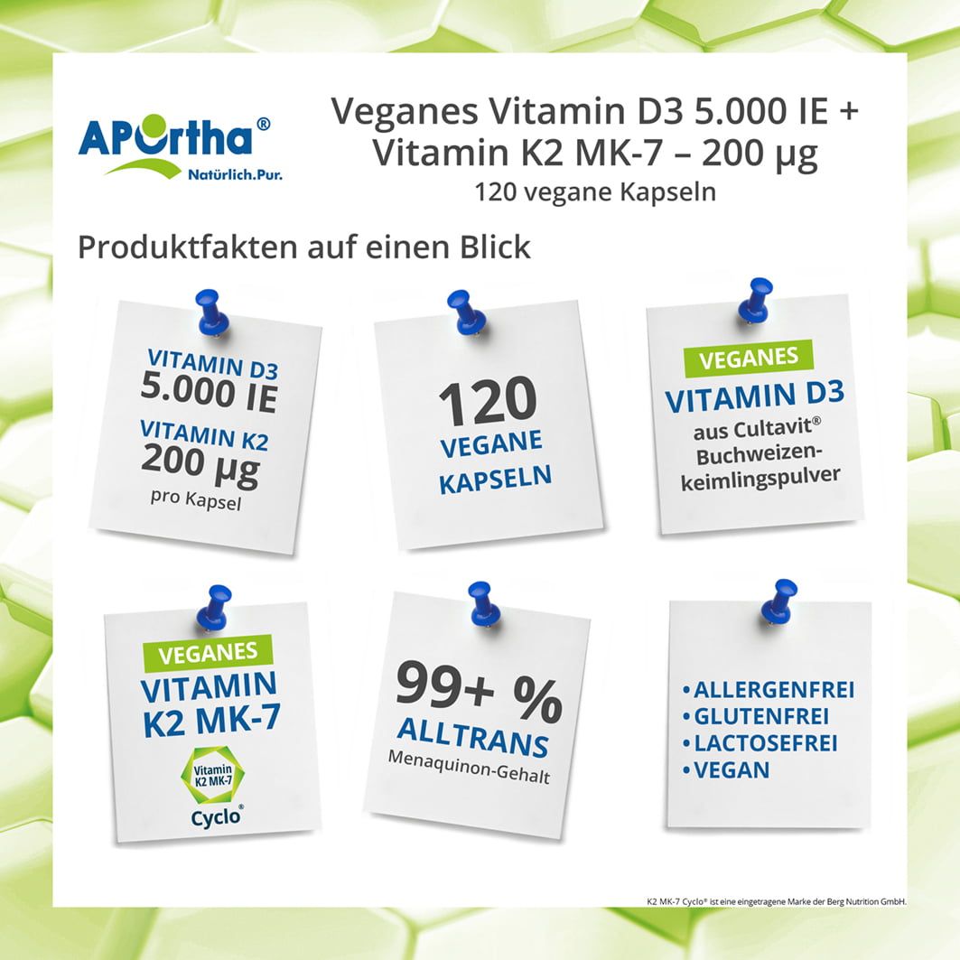 APOrtha® Veganes Vitamin D3 5.000 IE + K2 Mk-7 Cyclo® 200 µg - Kapseln 120 St