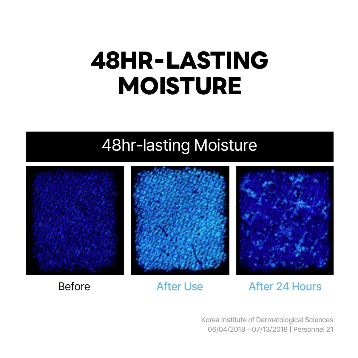 Drei Bilder zeigen Feuchtigkeitsmessungen vor, nach und 24 Stunden nach der Anwendung. Text: 48HR-lasting Moisture.
