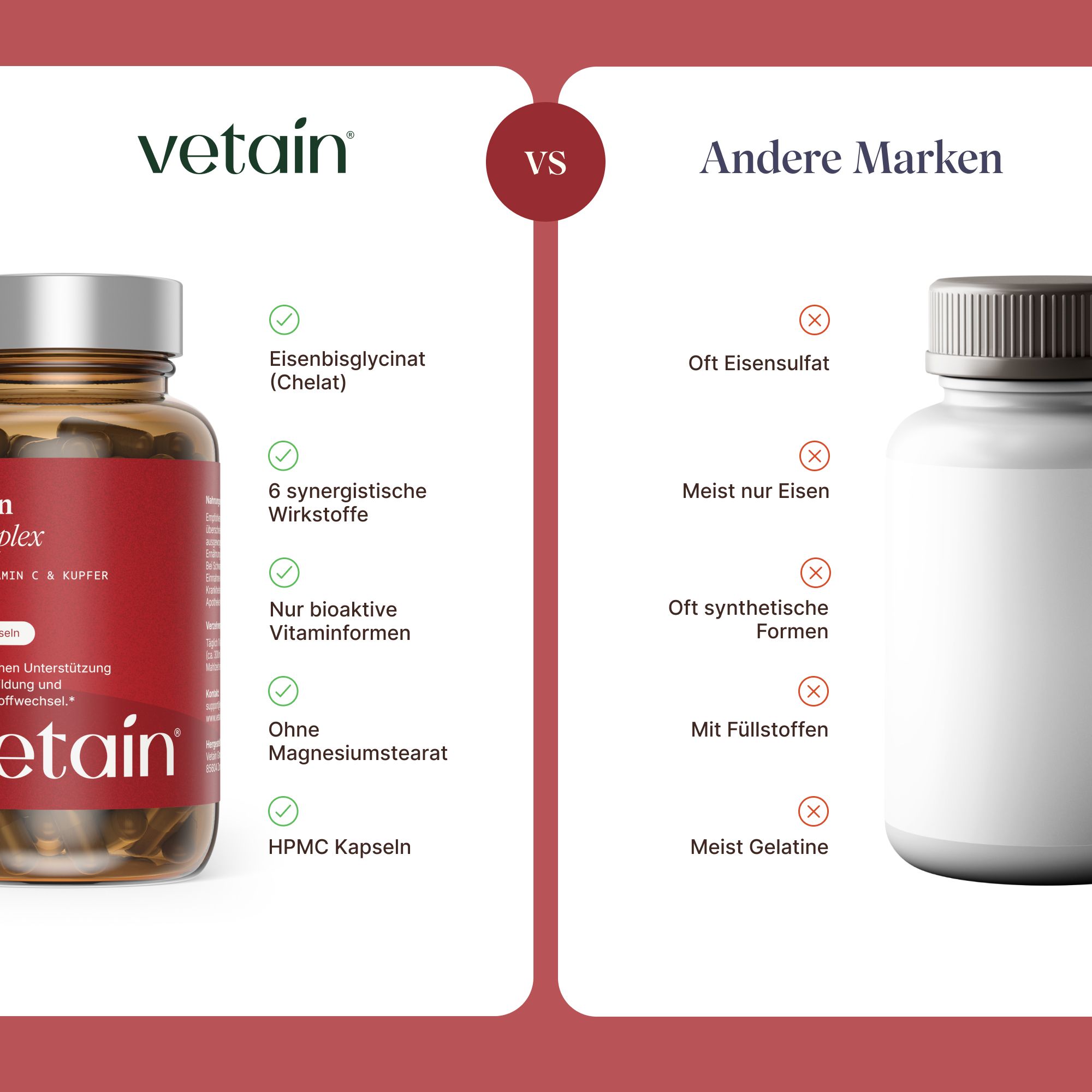 Vergleich von VETAIN Eisen Komplex und anderen Marken. VETAIN: Eisenbisglycinat, 6 Wirkstoffe, bioaktive Vitamine. Andere: Eisensulfat, Füllstoffe.