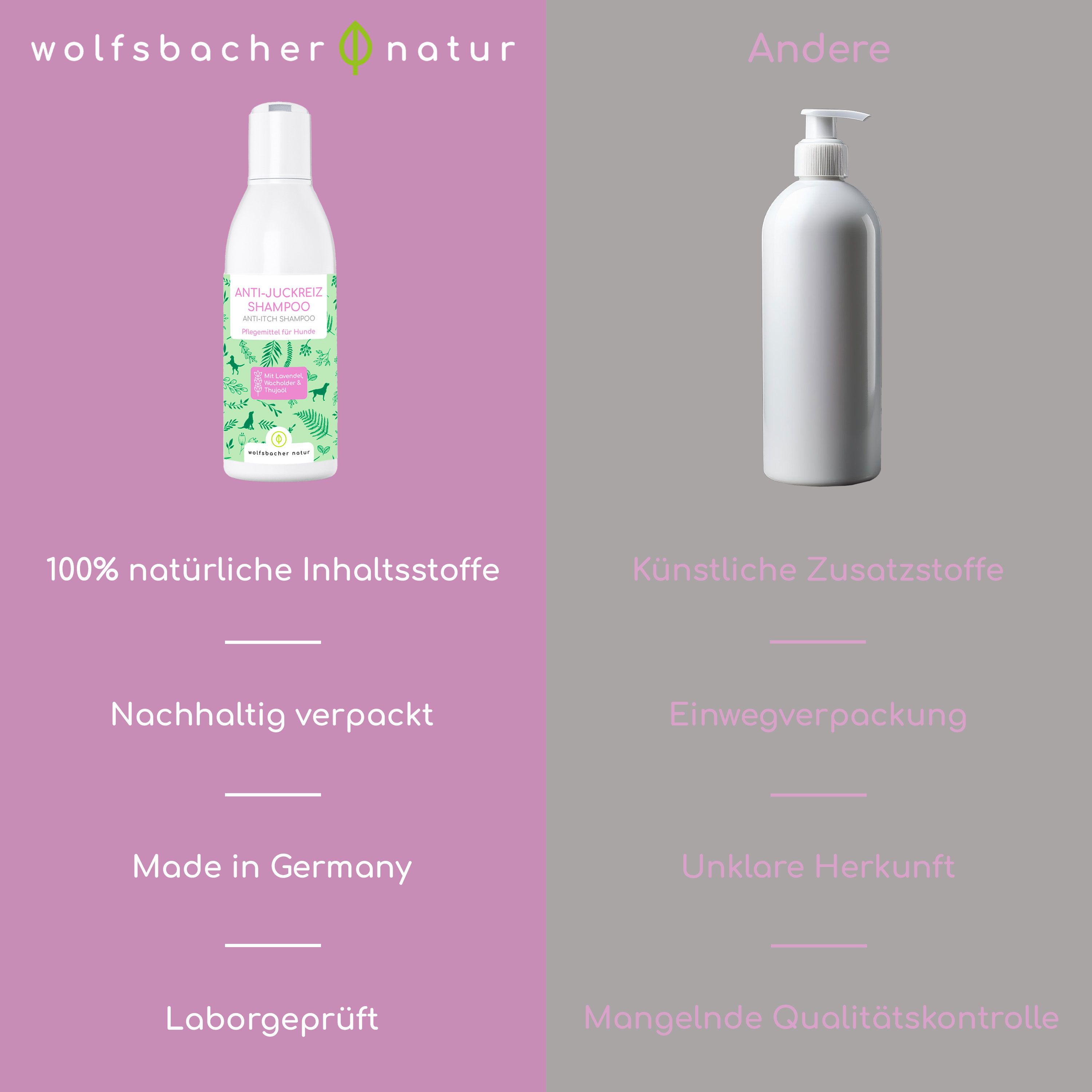 Vergleich: Wolfsbacher Natur Shampoo vs. andere. 100% natürliche Inhaltsstoffe, nachhaltig verpackt, Made in Germany, Laborgeprüft.