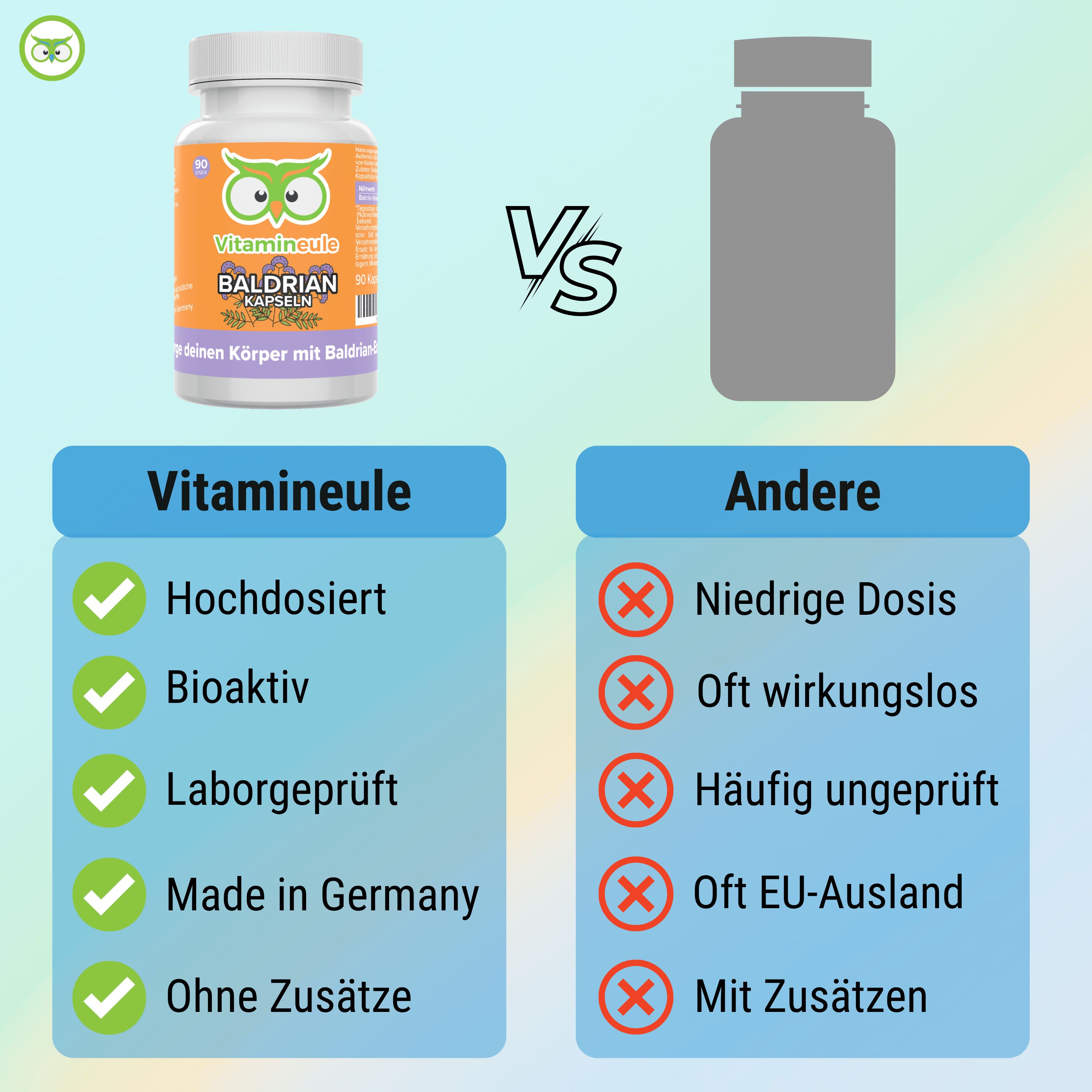 Vergleichstabelle: Vitamineule® vs. Andere. Vitamineule®: Hochdosiert, Bioaktiv, Laborgeprüft, Made in Germany, Ohne Zusätze. Andere: Niedrige Dosis, Oft wirkungslos, etc.