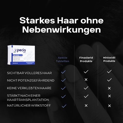Xpecia Tablet-Packung. Text: Natürliche Wirkung, fördert Wachstum, stärkt Haarwurzeln, Ergebnisse nach 3 Monaten.
